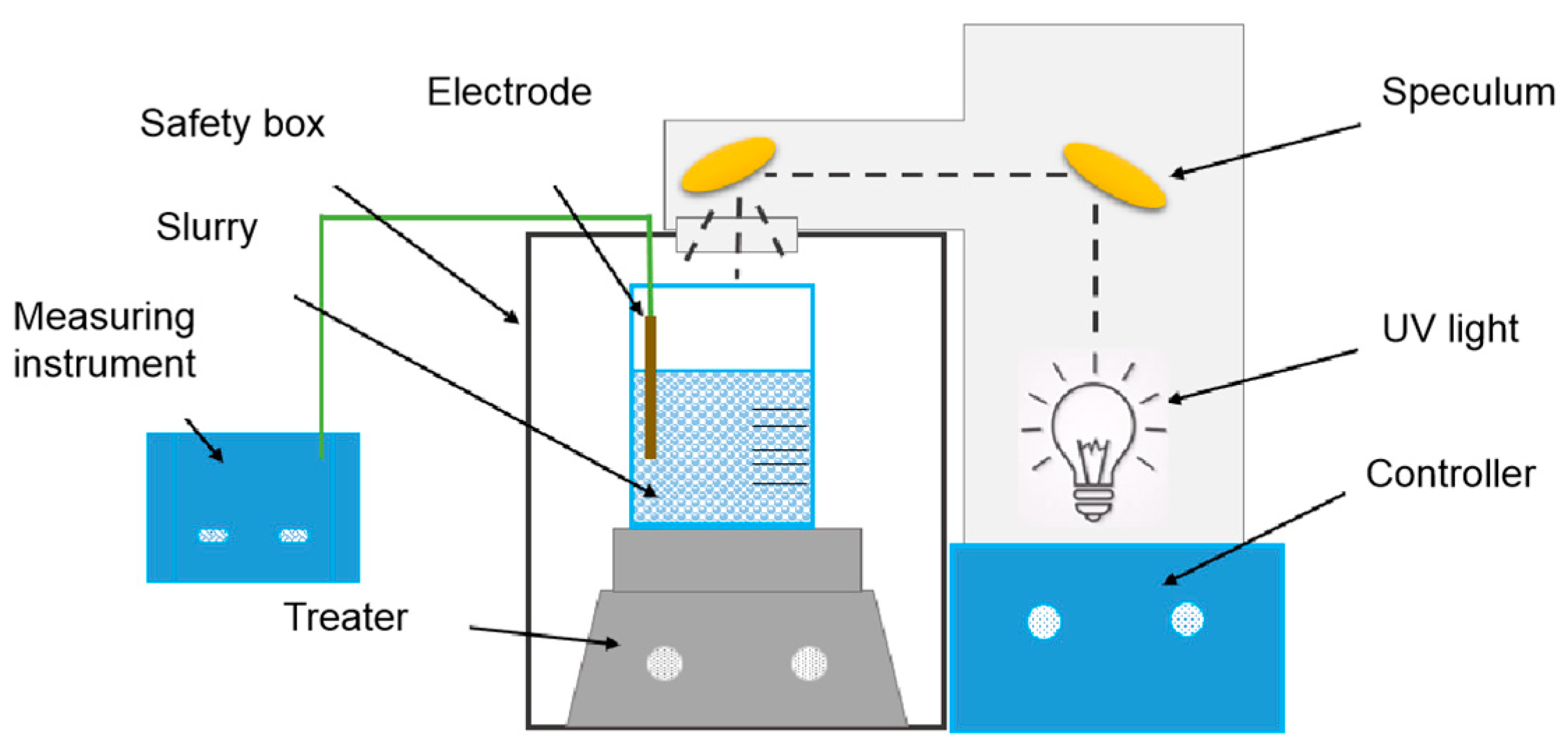 Machines 11 00664 g003 Machines 11 00664 g003