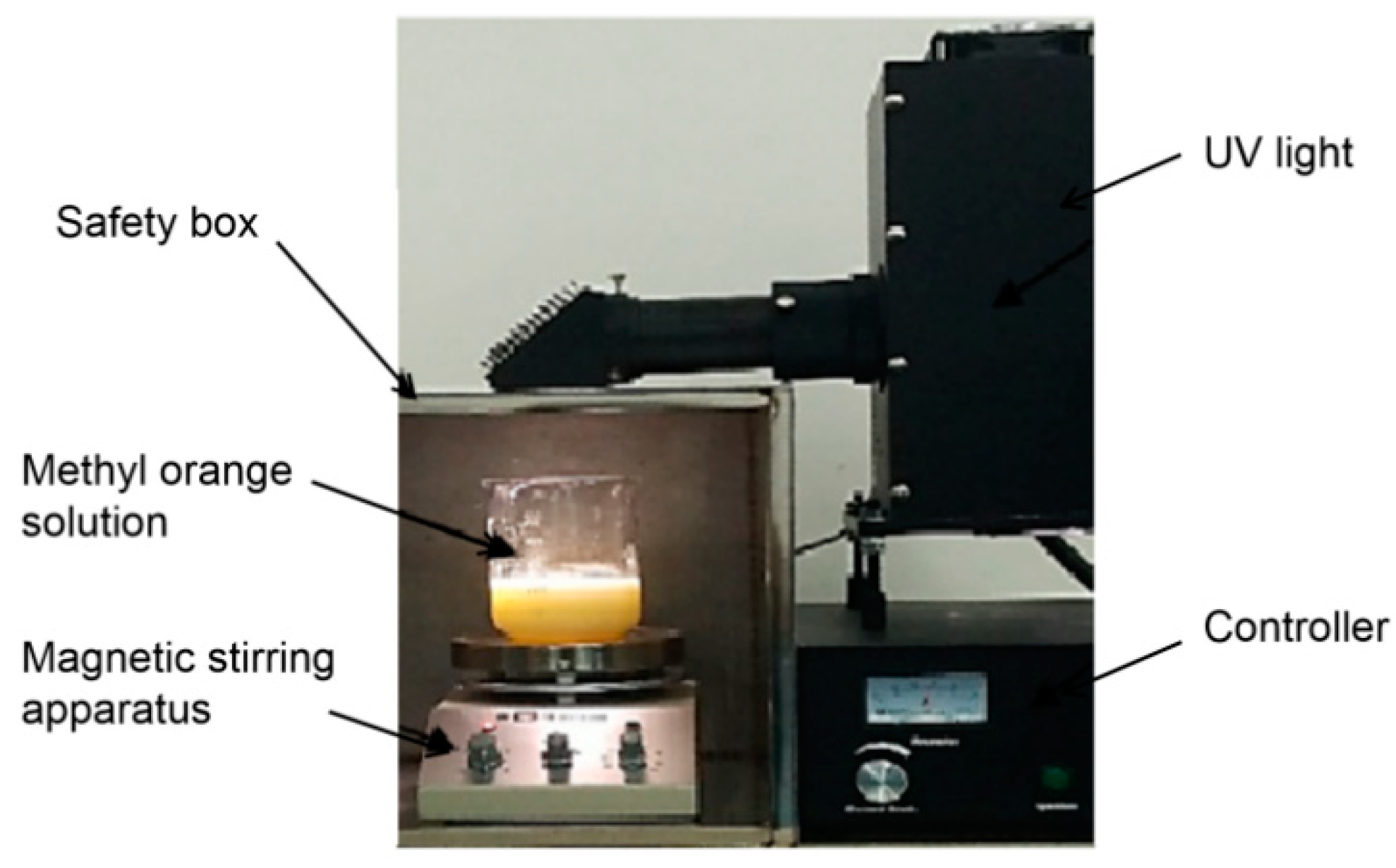 Machines 11 00664 g004 Machines 11 00664 g004