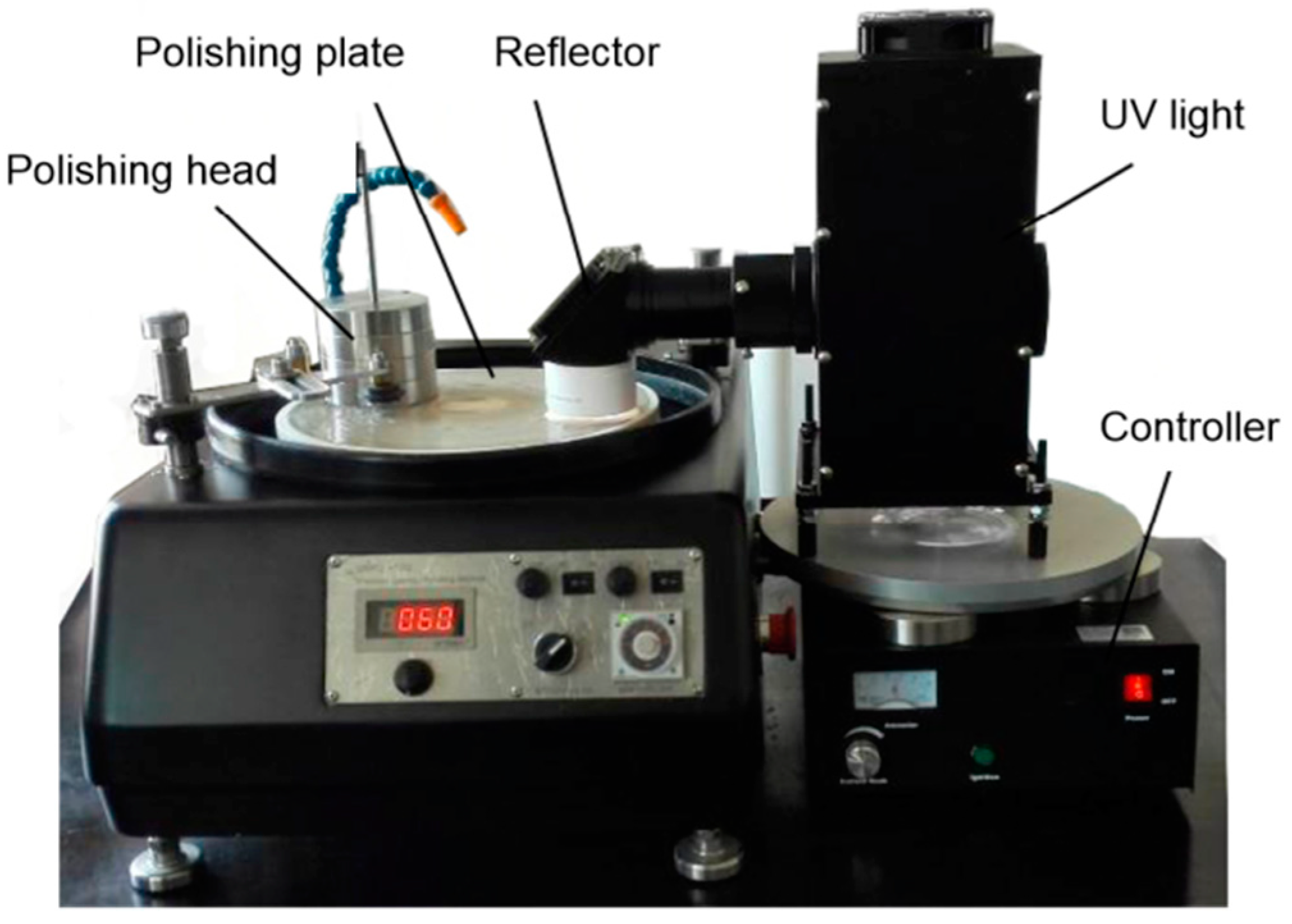 Machines 11 00664 g005 Machines 11 00664 g005