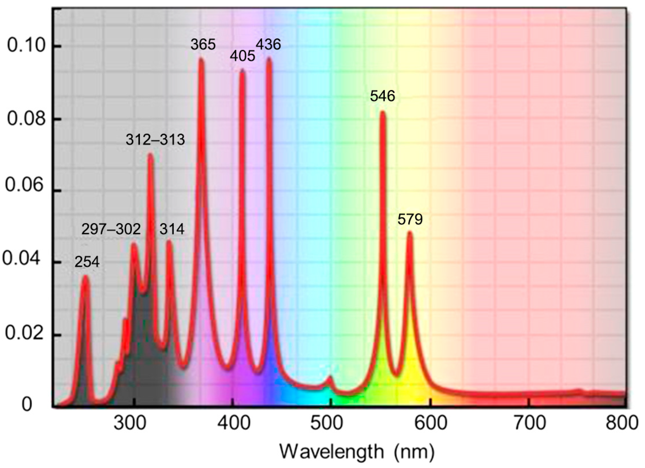 Machines 11 00664 g006 Machines 11 00664 g006