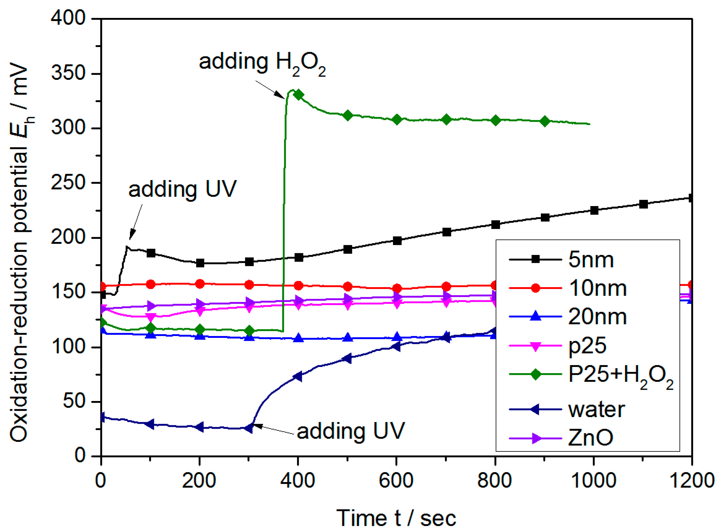 Machines 11 00664 g007 Machines 11 00664 g007