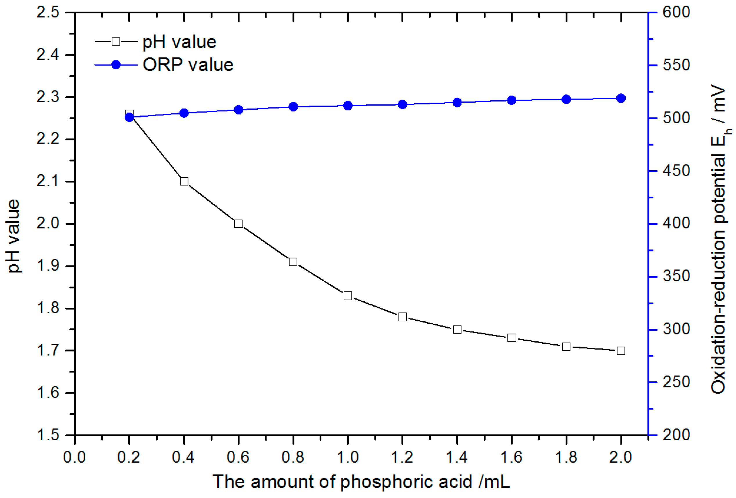 Machines 11 00664 g011 Machines 11 00664 g011