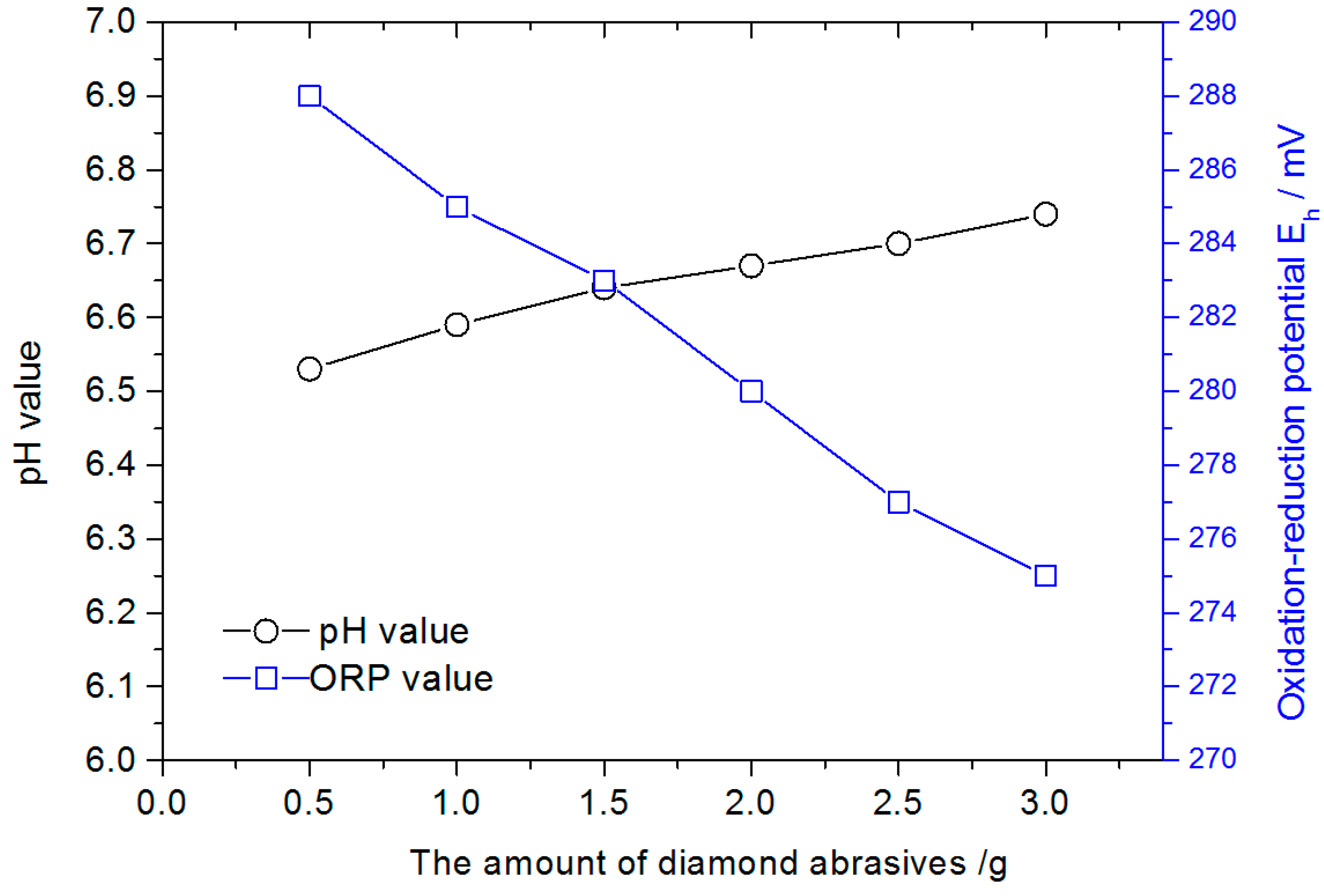 Machines 11 00664 g012 Machines 11 00664 g012