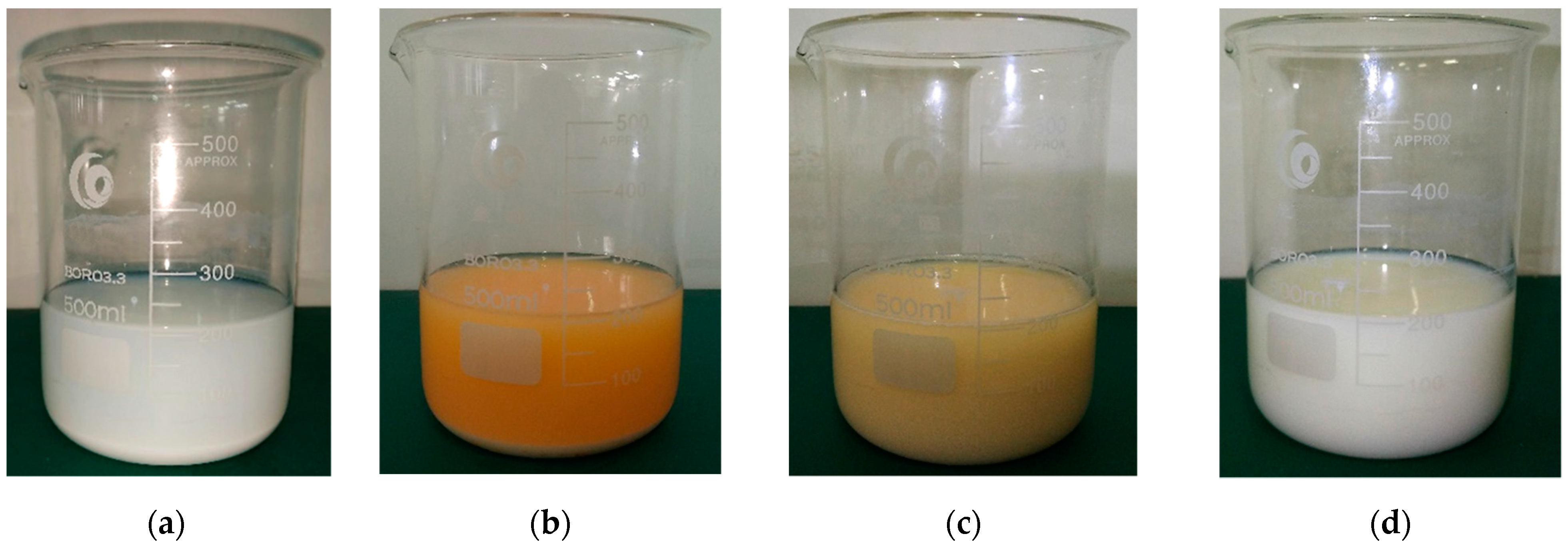 Machines 11 00664 g015 Machines 11 00664 g015
