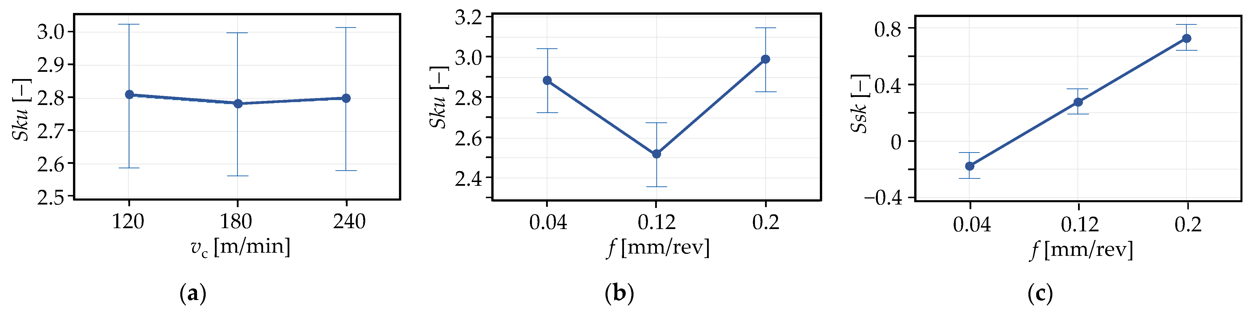 Machines 11 00665 g002 Machines 11 00665 g002