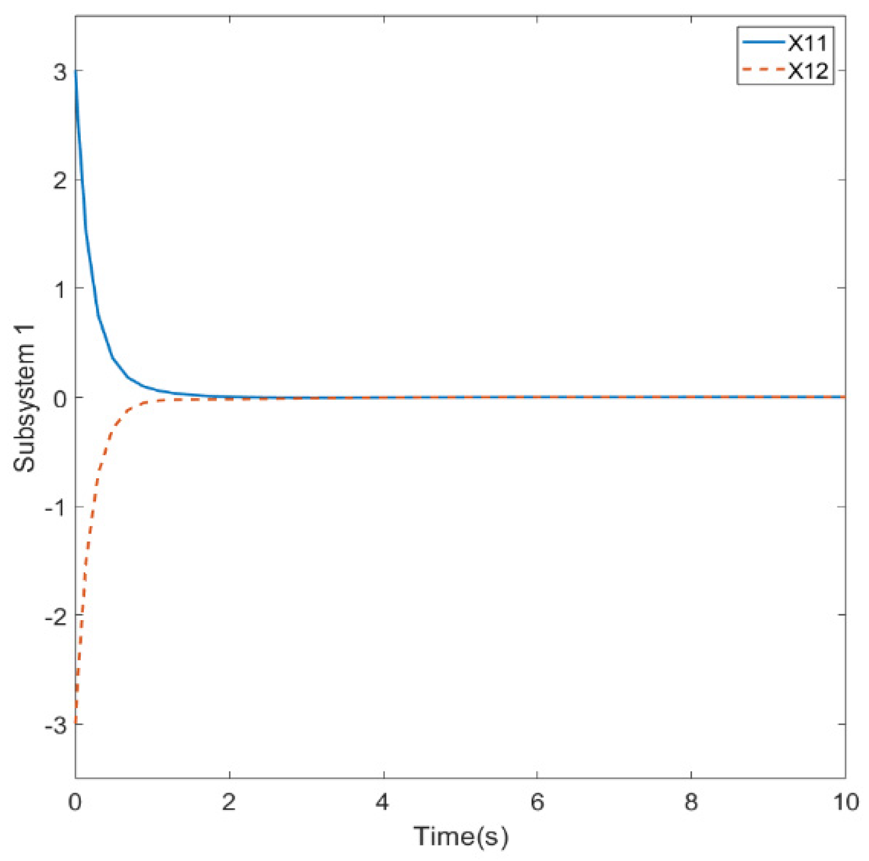 Machines 11 00666 g002 550