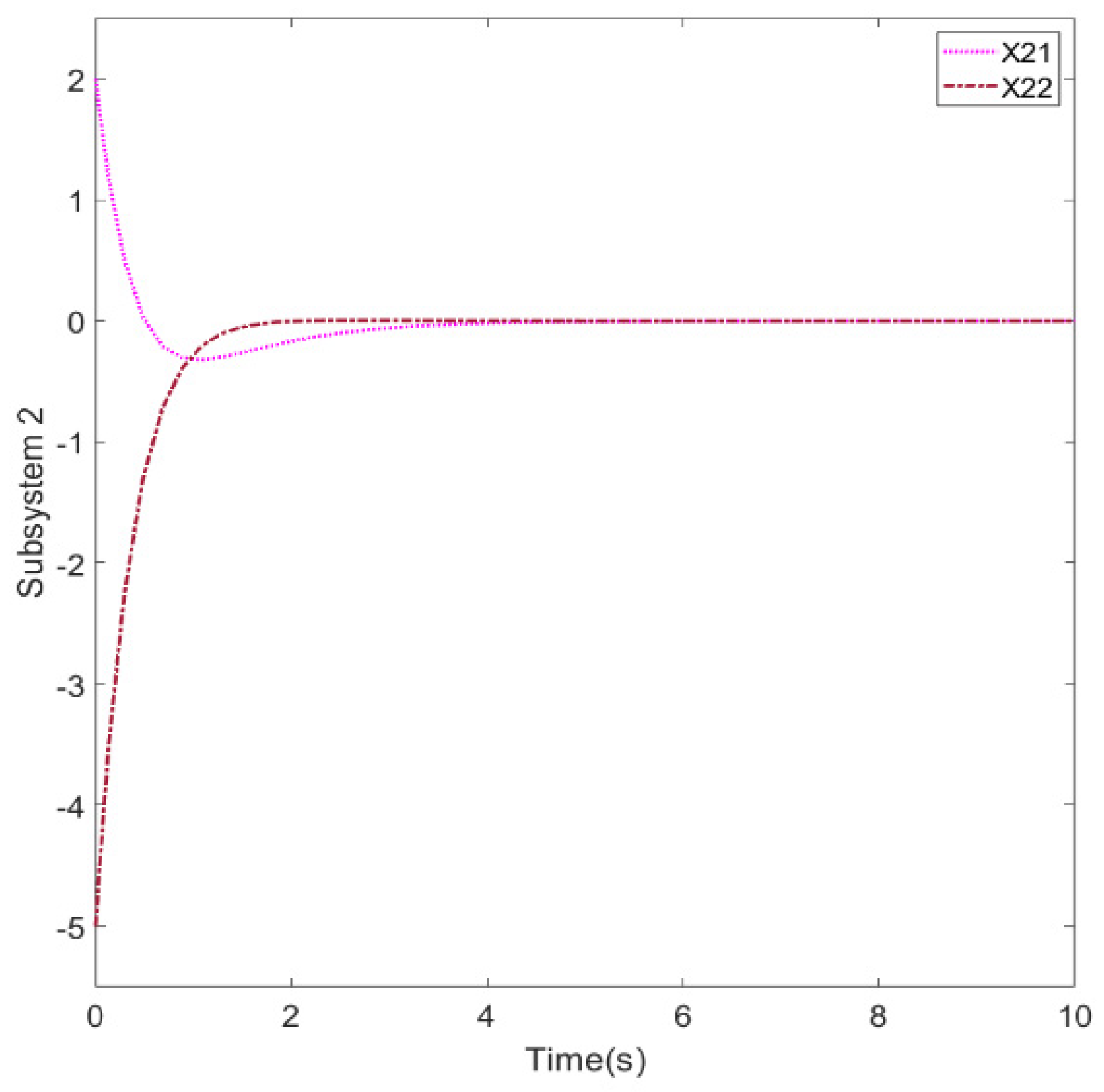 Machines 11 00666 g003 550