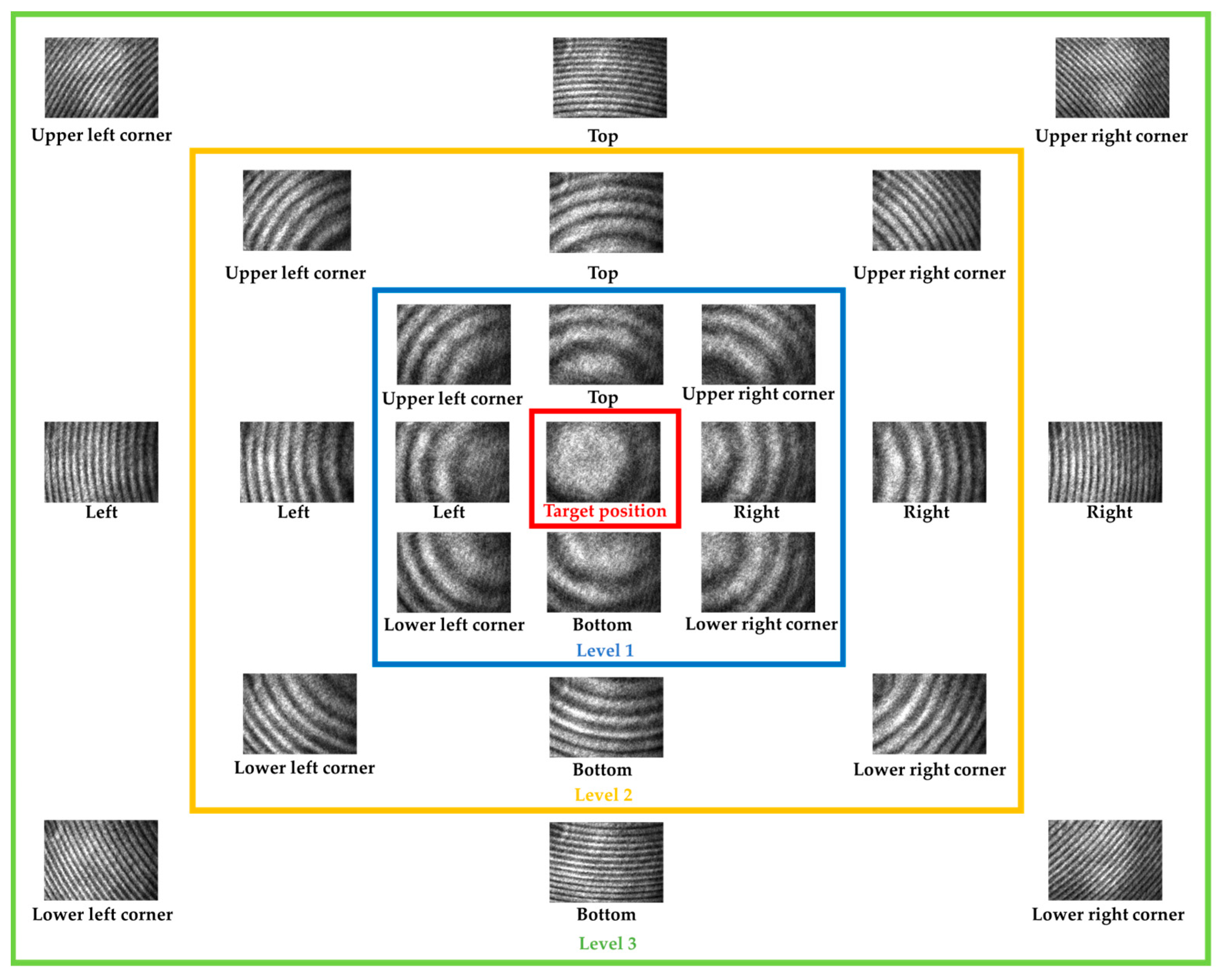 Machines 11 00668 g005 550