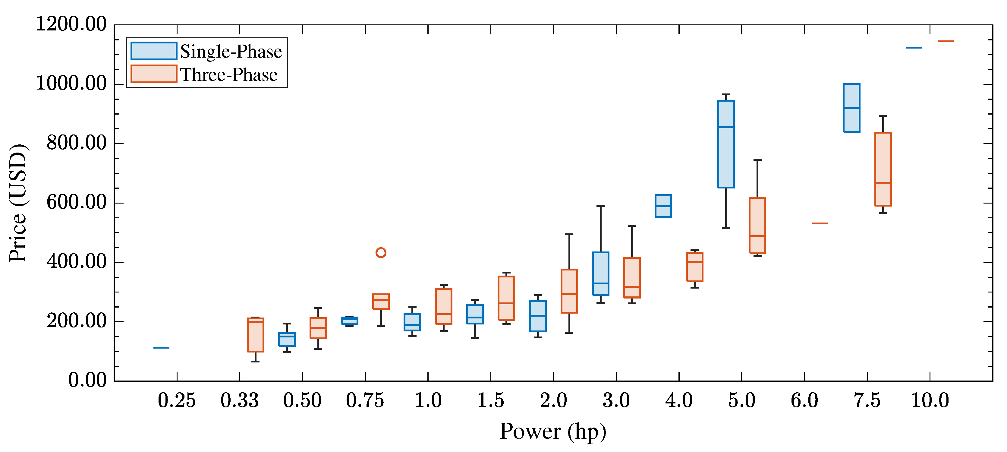 Machines 11 00673 g001