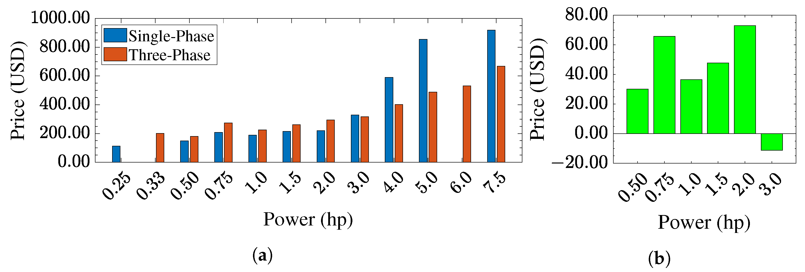 Machines 11 00673 g002