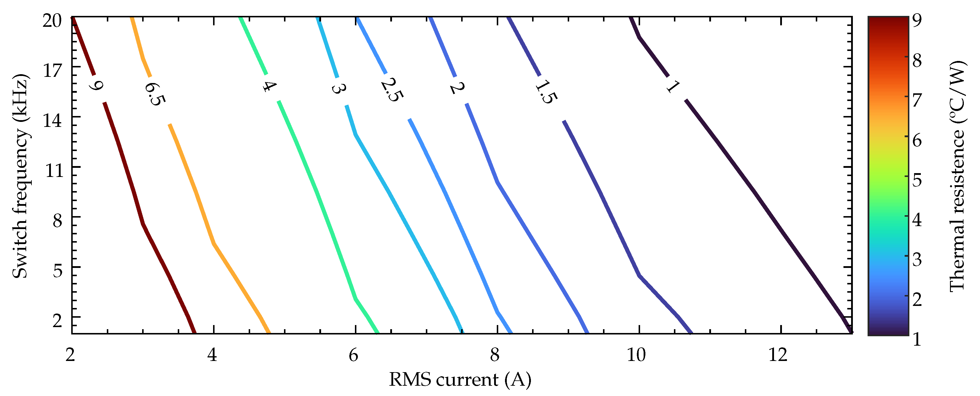 Machines 11 00673 g007