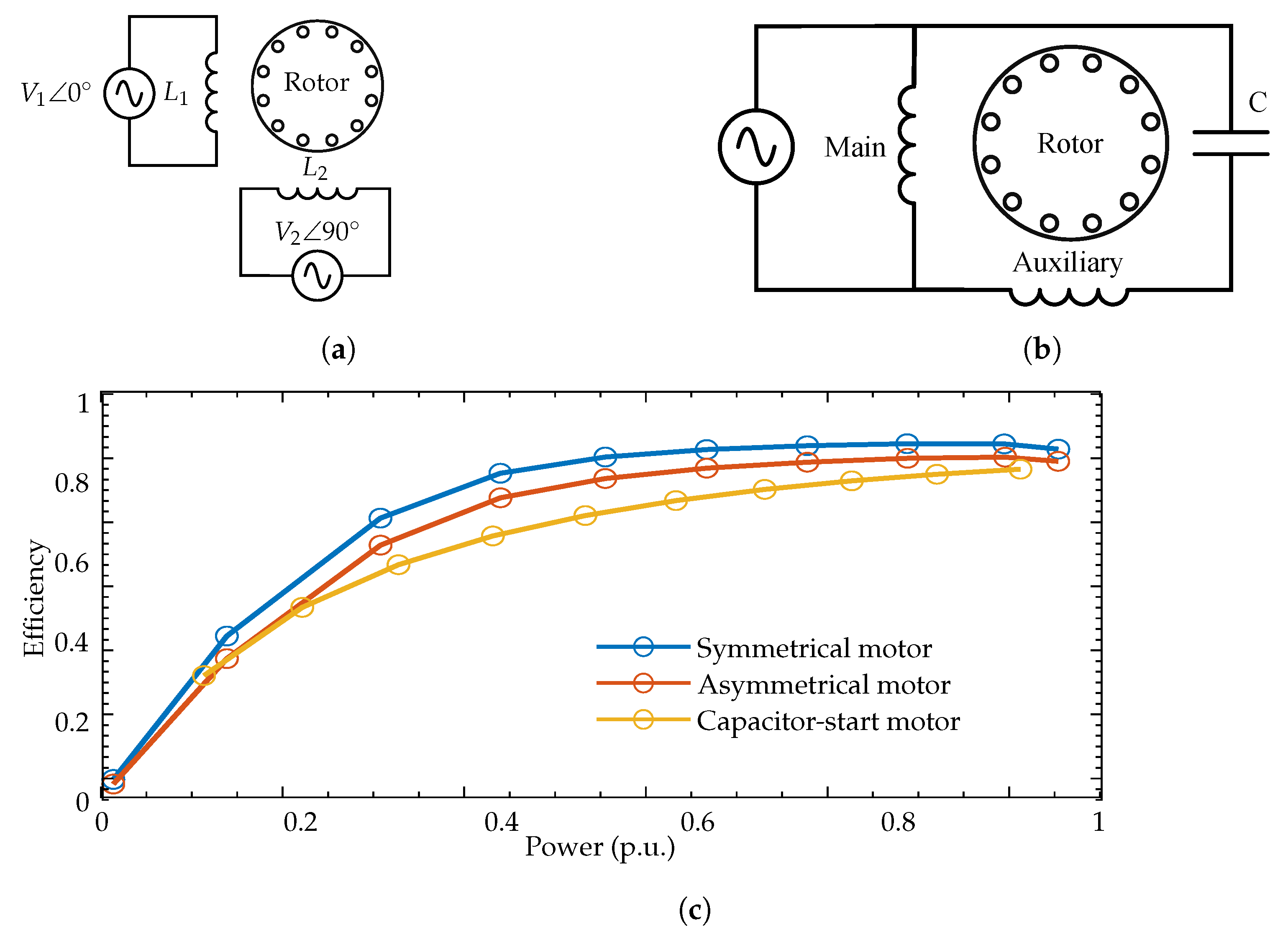 Machines 11 00673 g011