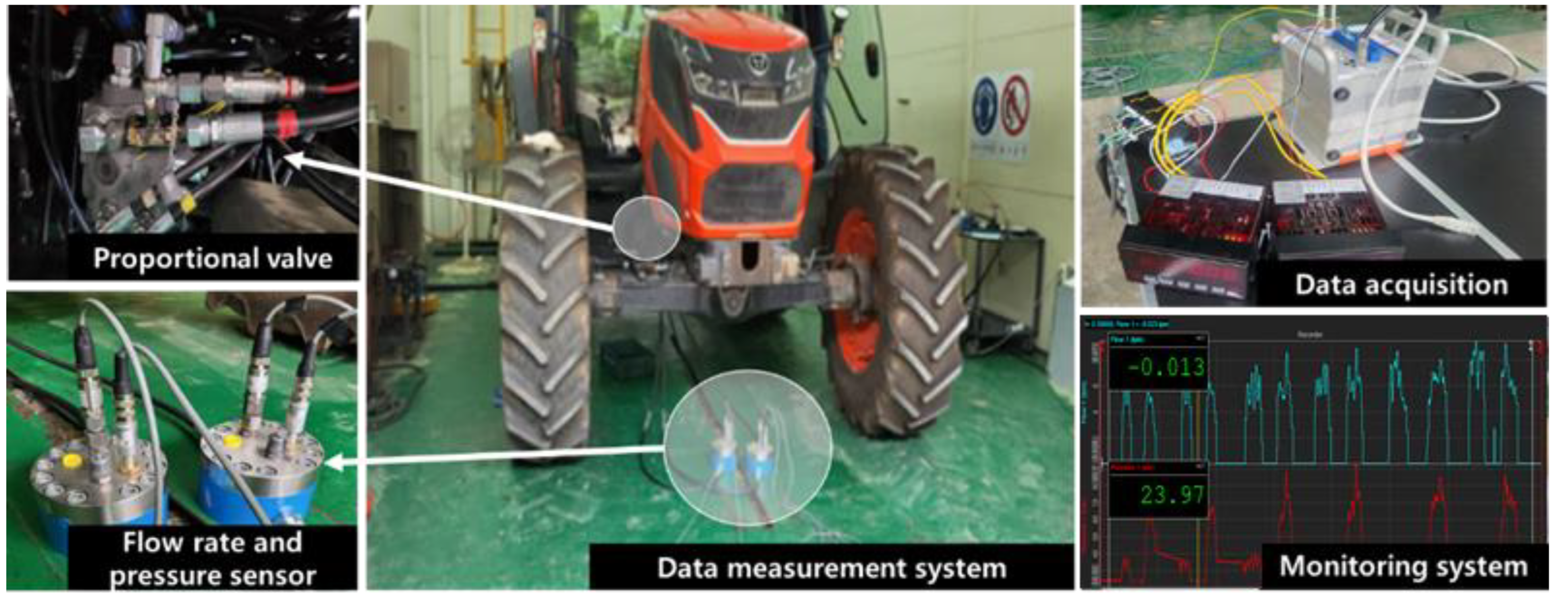 Machines 11 00674 g002 Machines 11 00674 g002