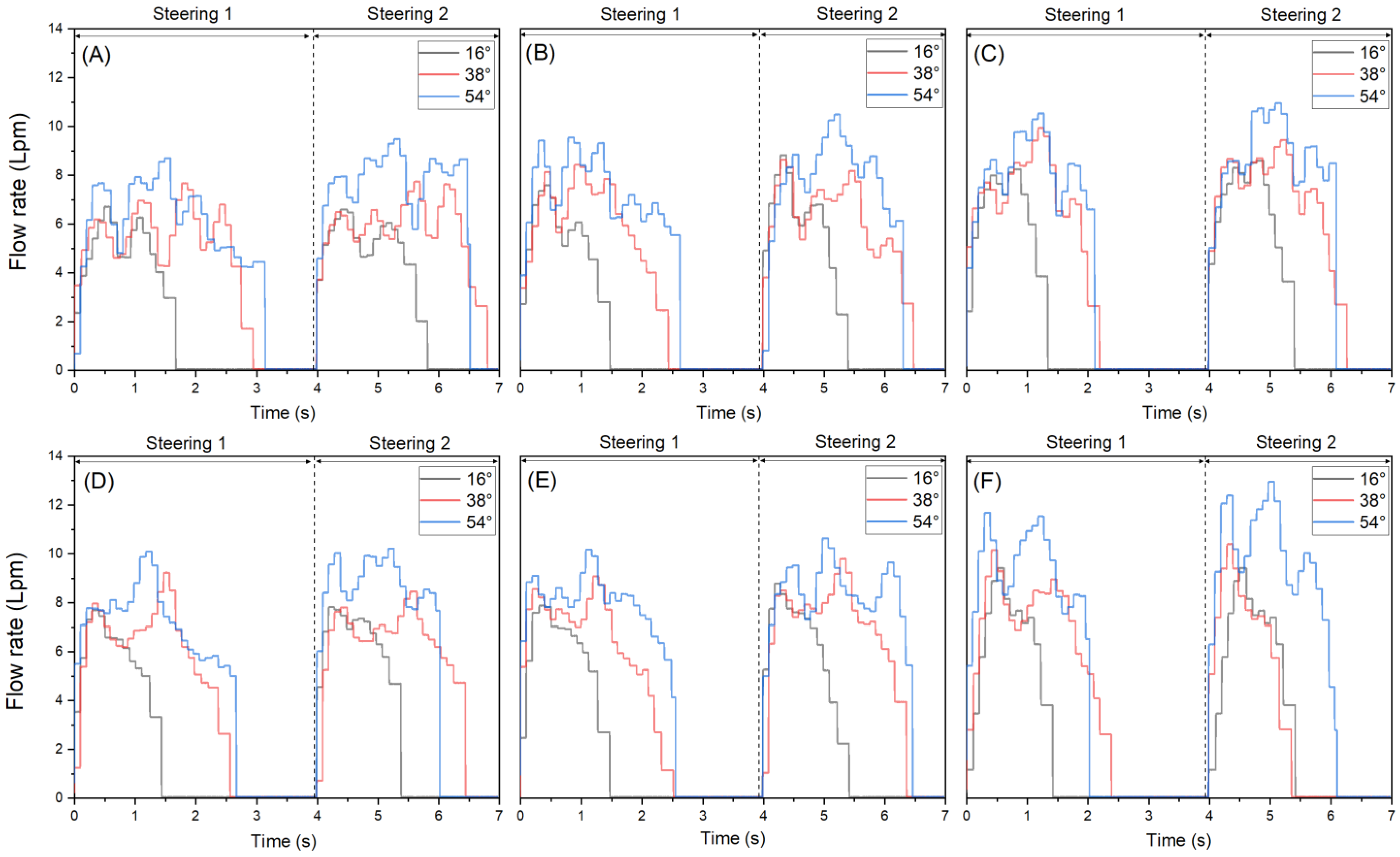 Machines 11 00674 g004 Machines 11 00674 g004