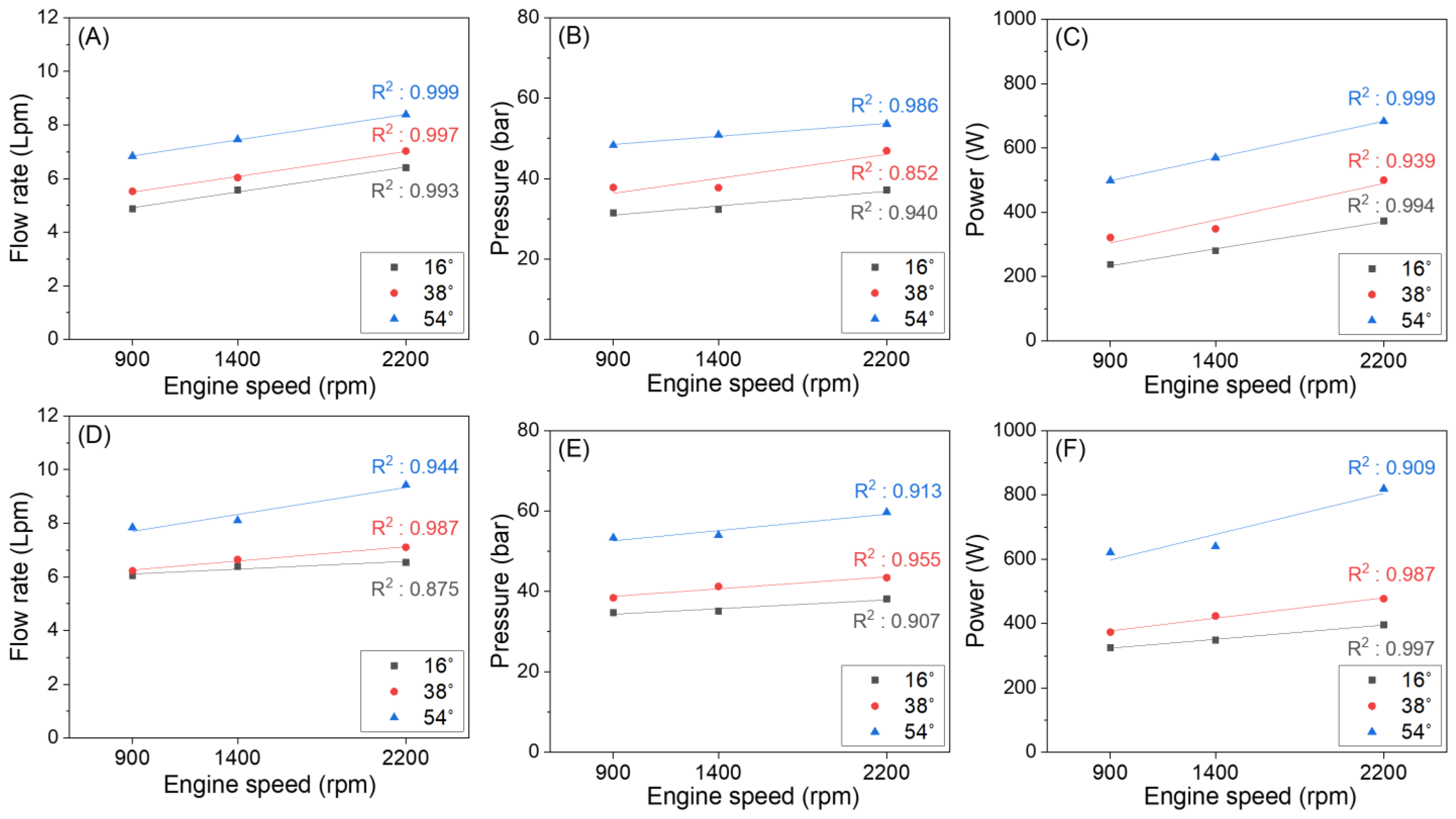 Machines 11 00674 g007 Machines 11 00674 g007