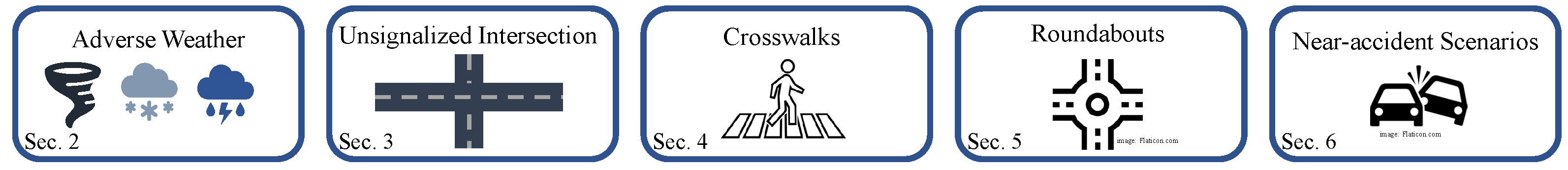 Machines 11 00676 g004