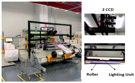 yoloページ YOLOv10 Architecture Explained - A Complete Breakdown - YouTube
