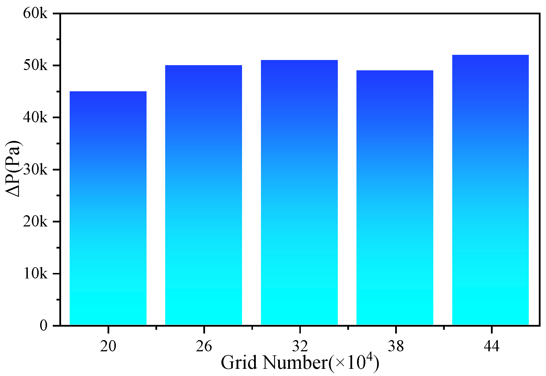 Machines 11 00680 g002
