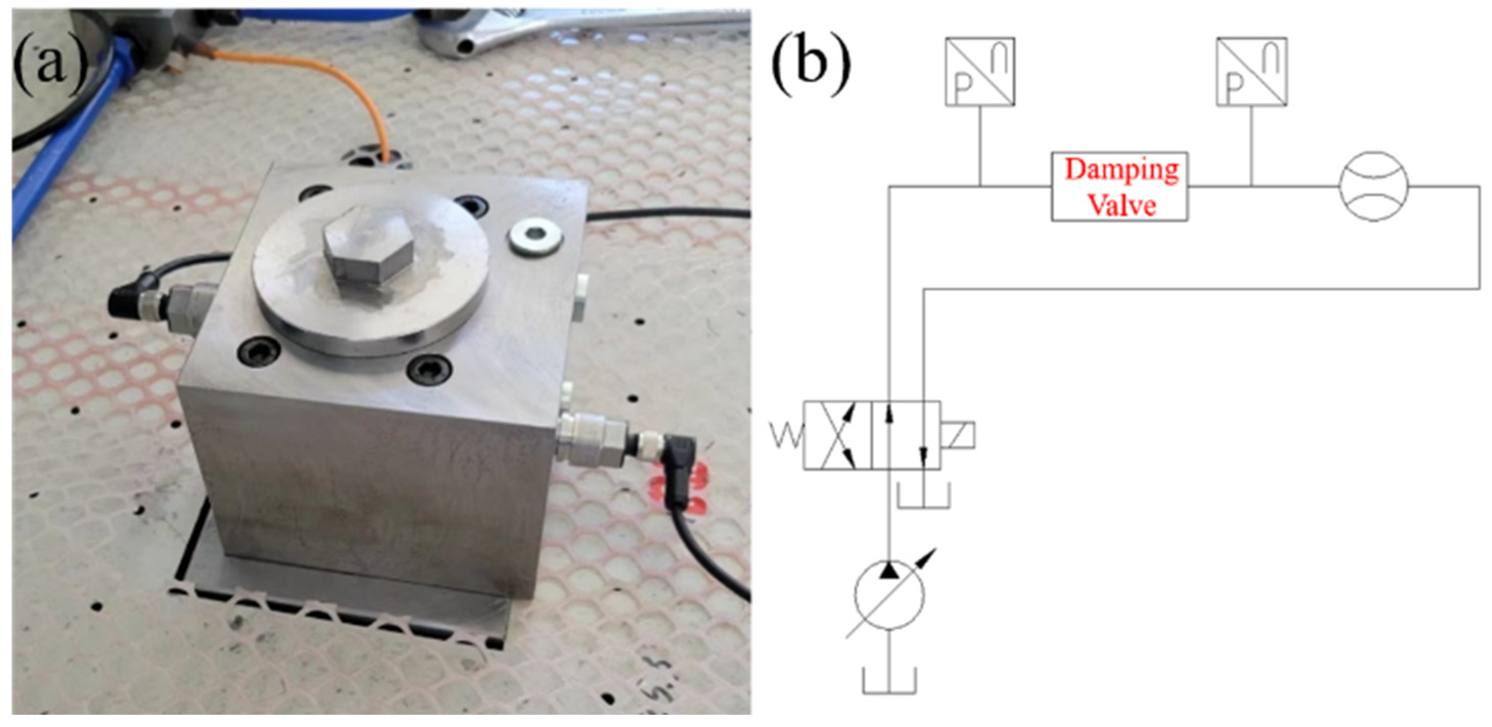 Machines 11 00680 g003
