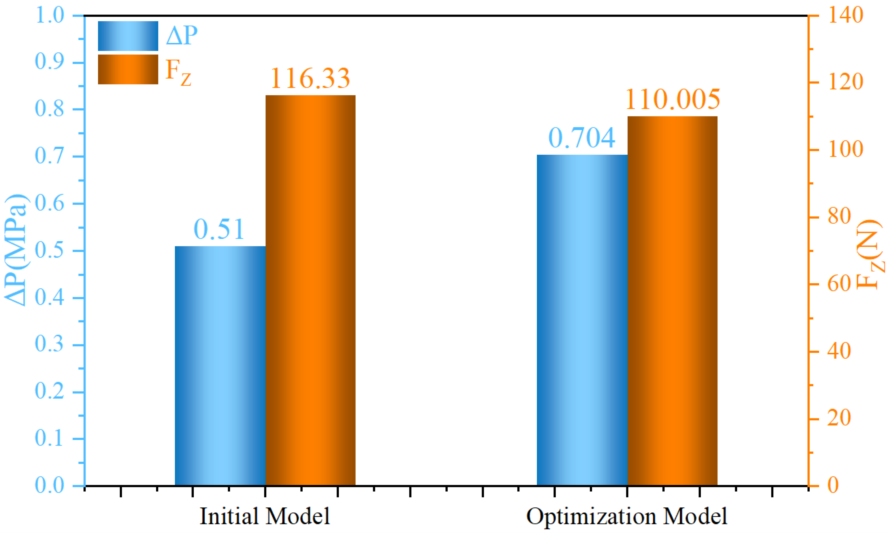 Machines 11 00680 g008