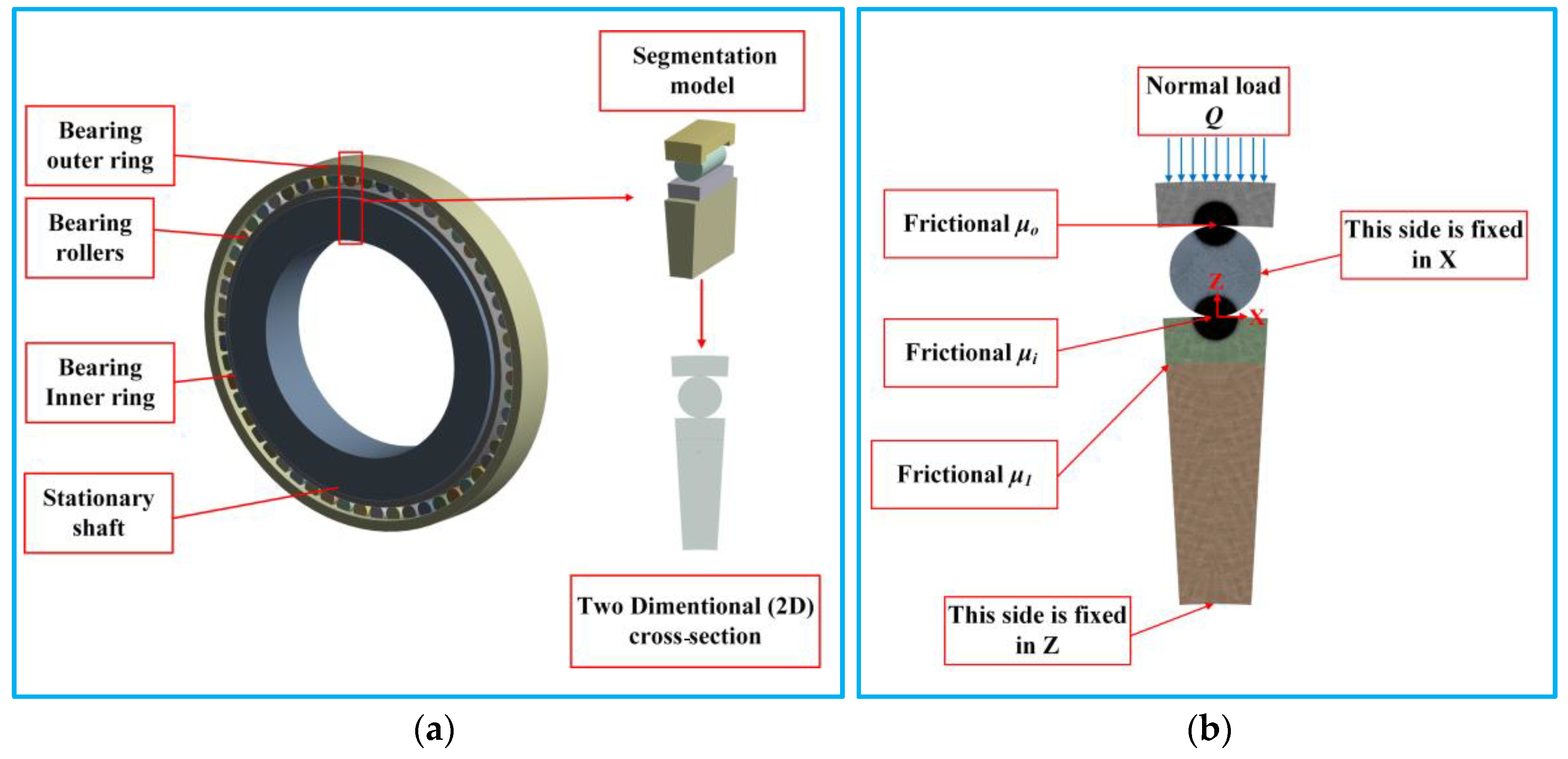 Machines 11 00681 g005 Machines 11 00681 g005