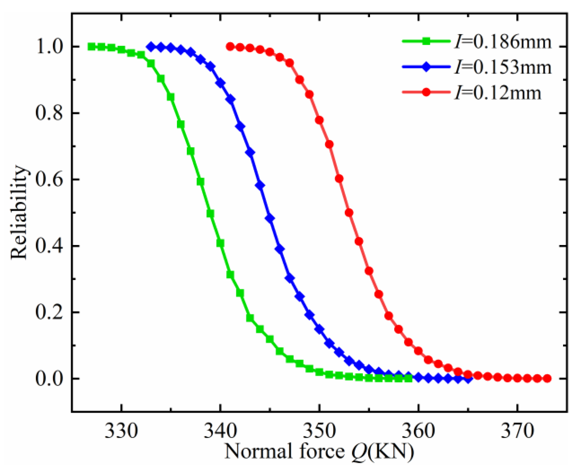 Machines 11 00681 g017 Machines 11 00681 g017