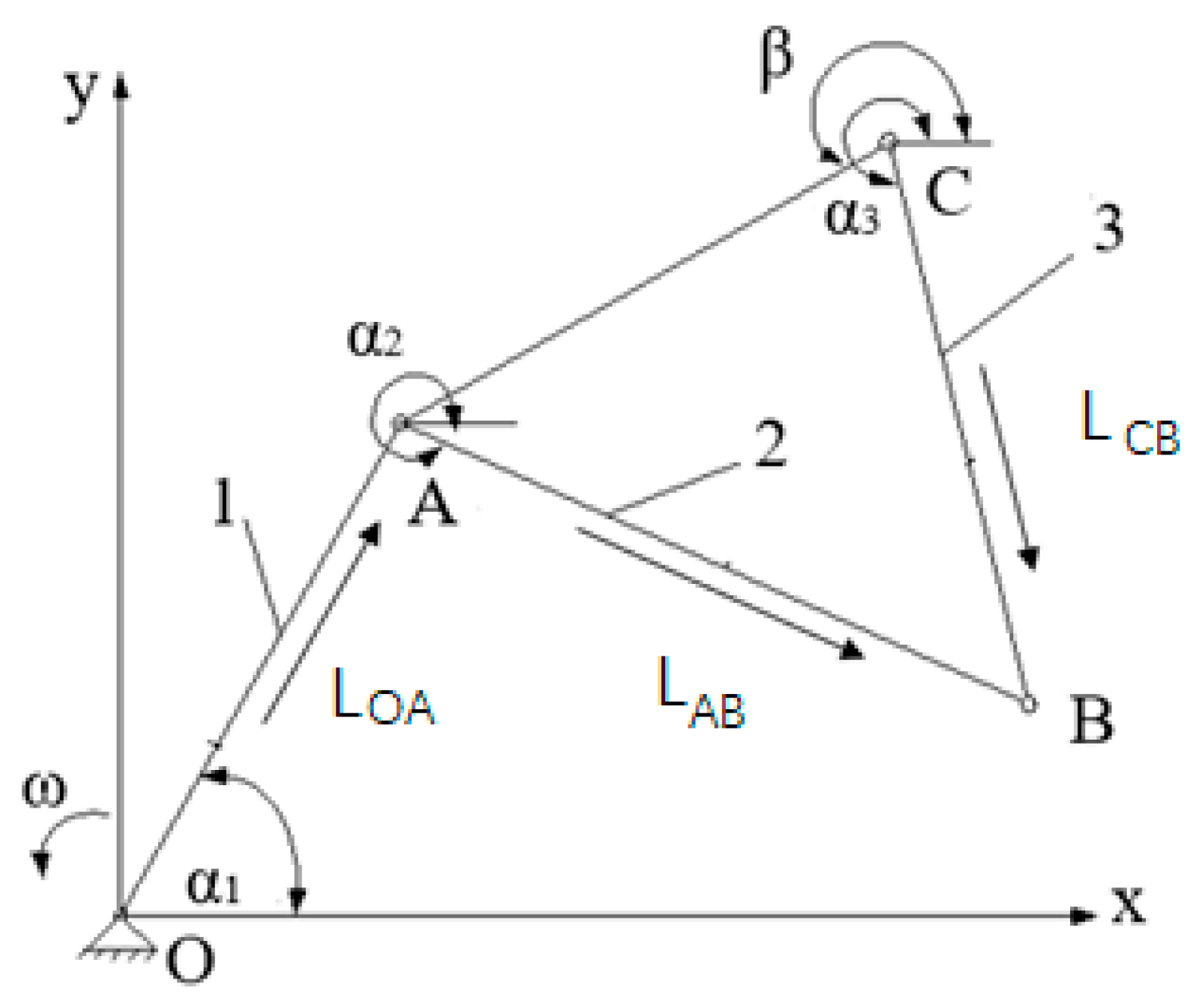 Machines 11 00683 g002