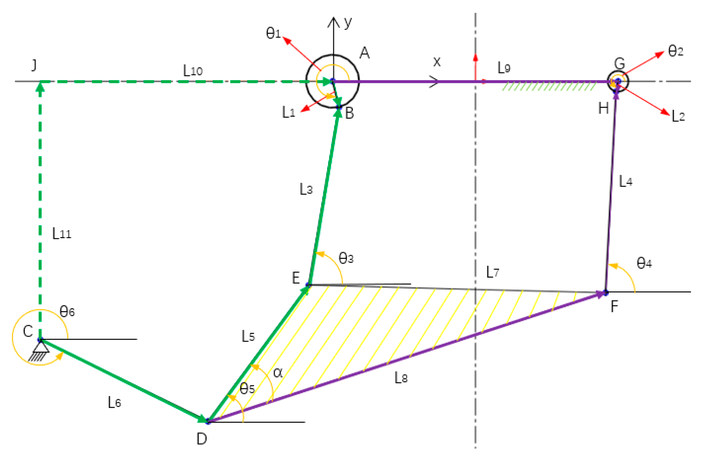 Machines 11 00683 g004