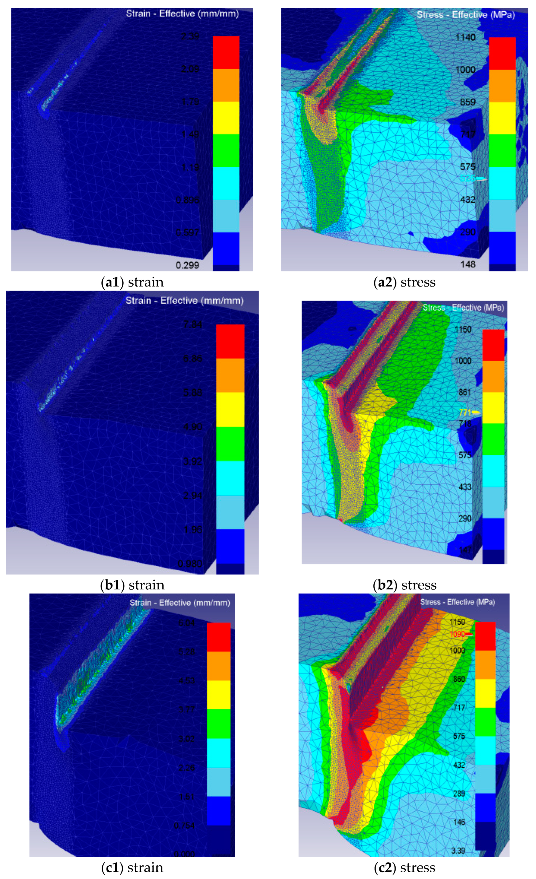 Machines 11 00683 g017a