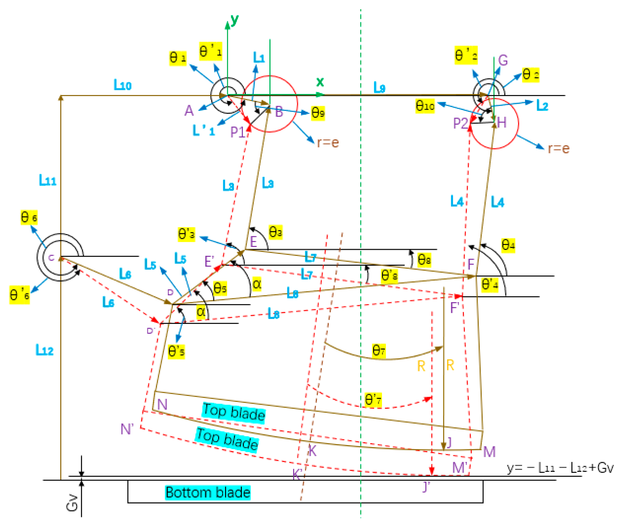 Machines 11 00683 g021