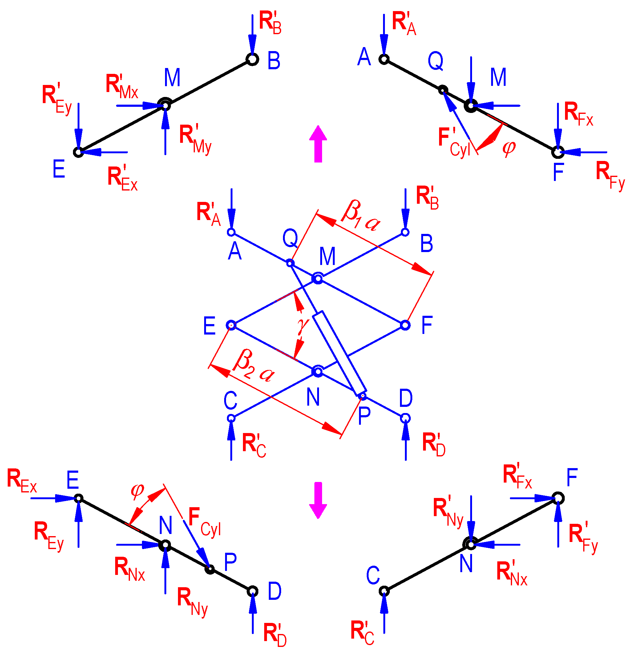 Machines 11 00684 g006 Machines 11 00684 g006