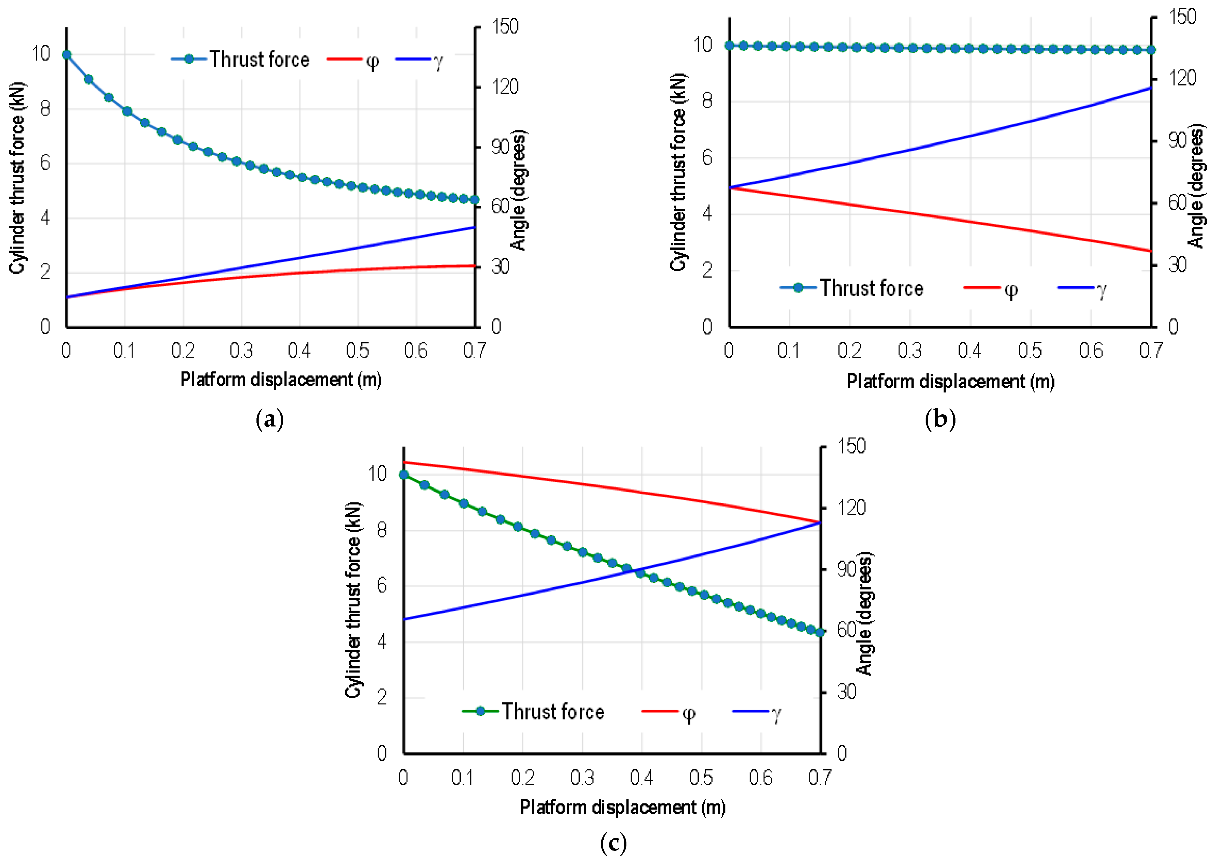 Machines 11 00684 g011 Machines 11 00684 g011