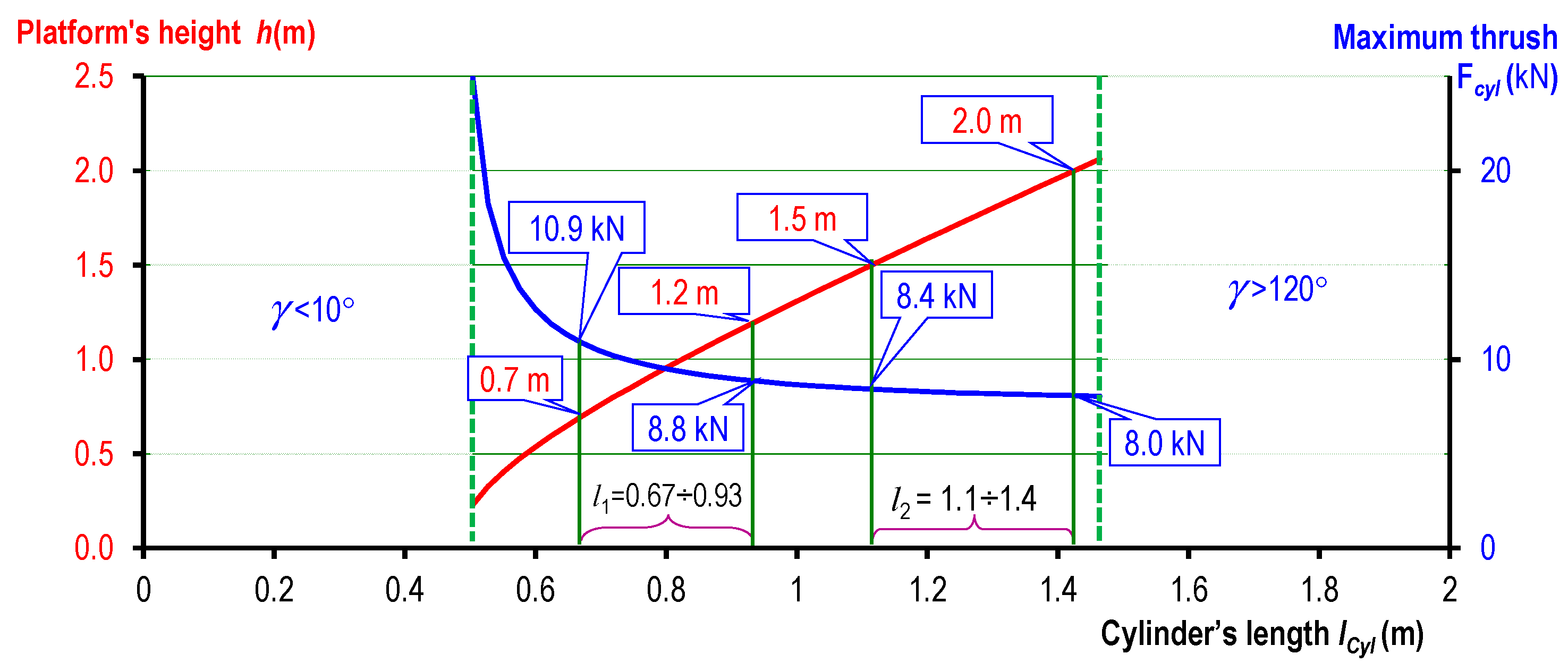 Machines 11 00684 g012 Machines 11 00684 g012