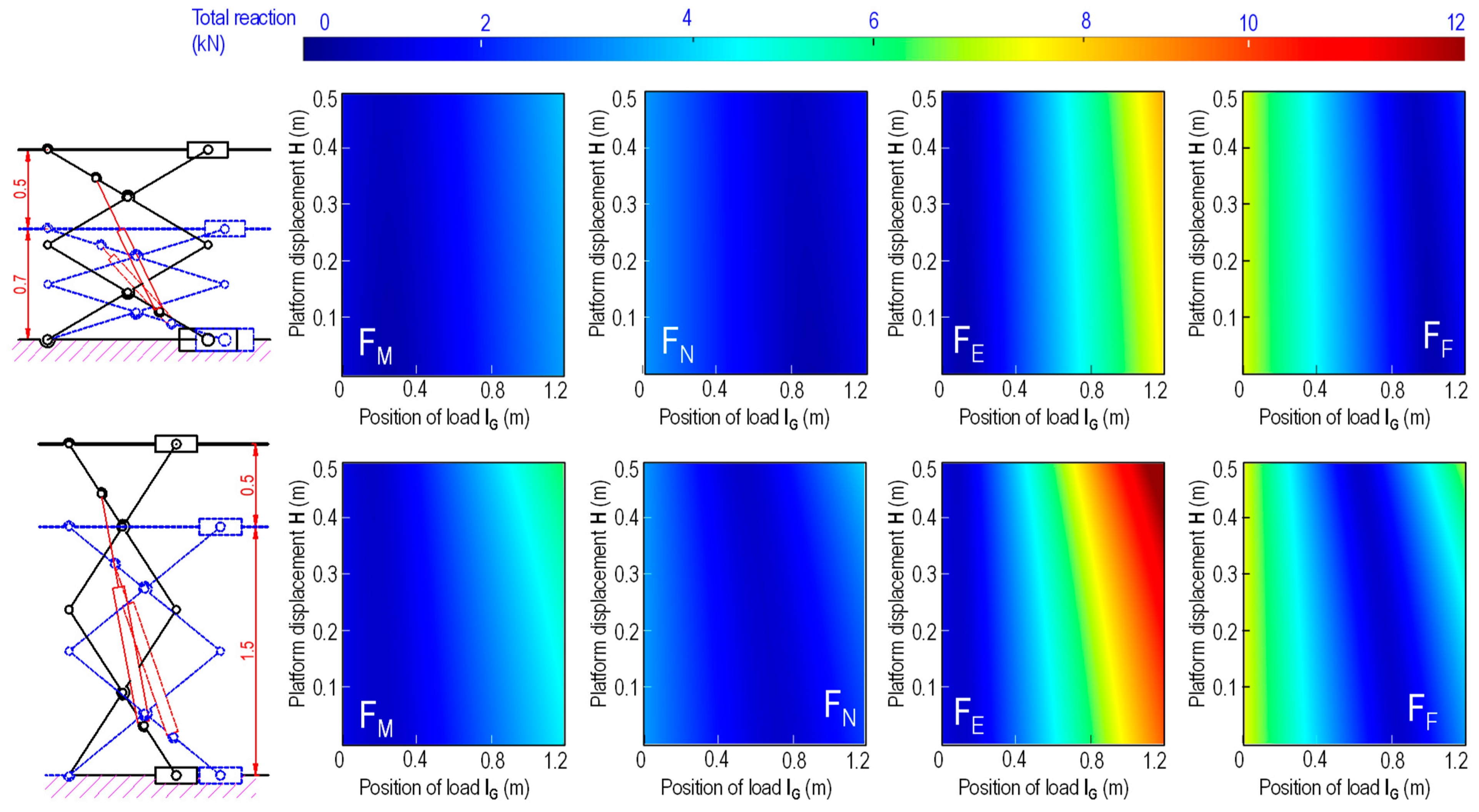Machines 11 00684 g013 Machines 11 00684 g013