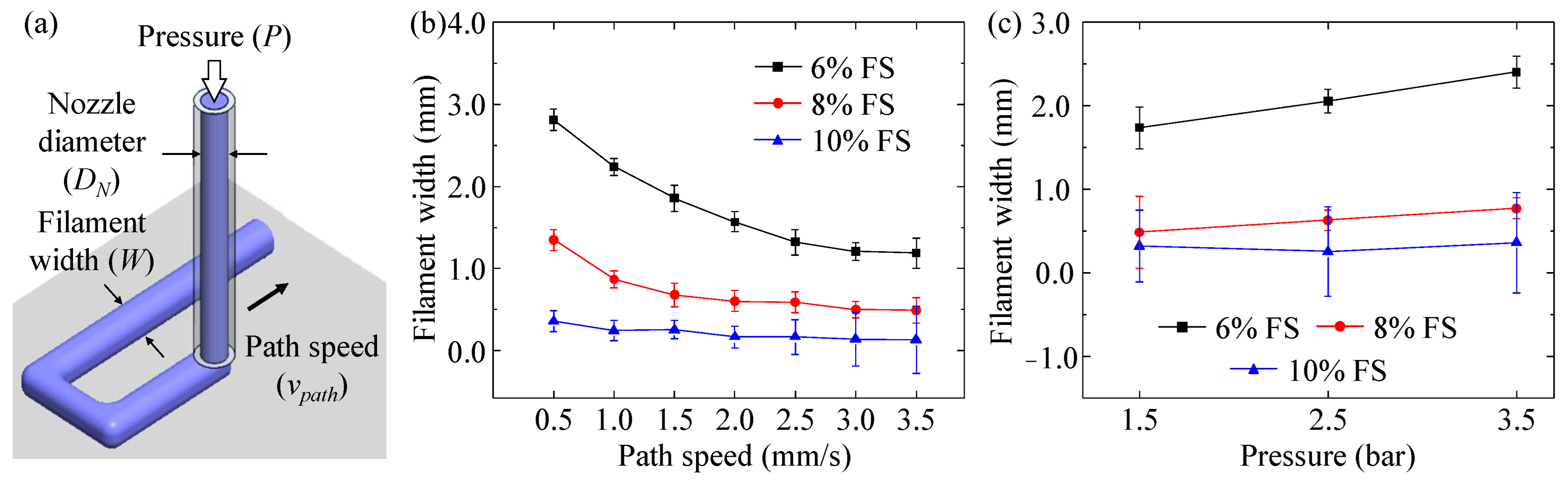 Machines 11 00686 g003 Machines 11 00686 g003