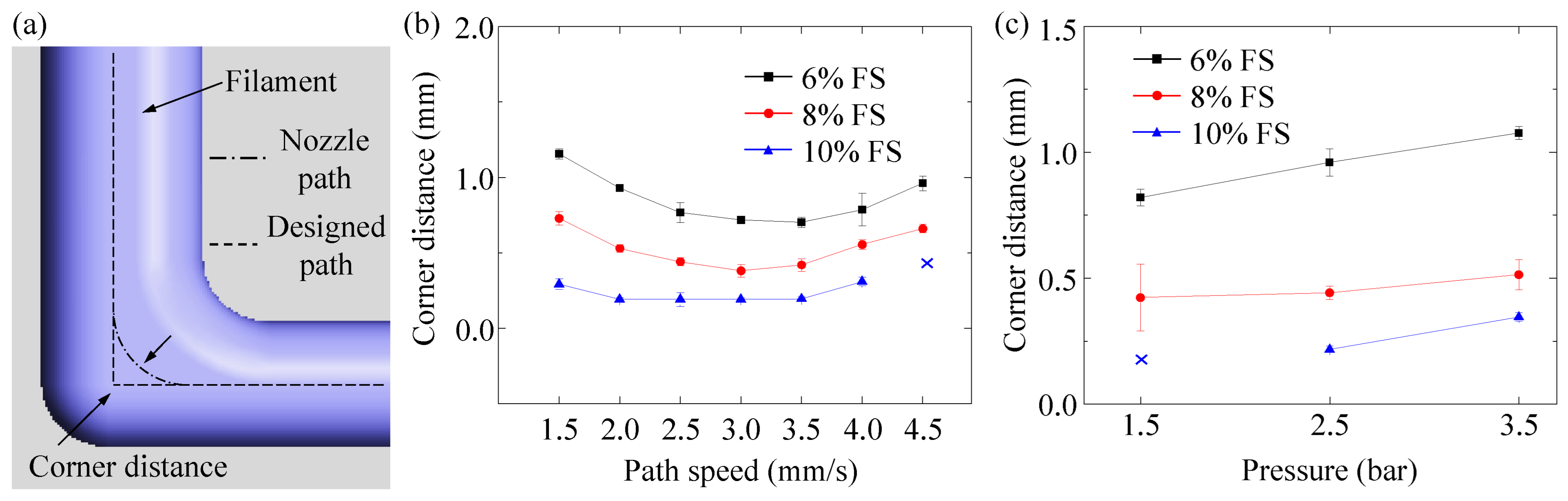 Machines 11 00686 g004 Machines 11 00686 g004