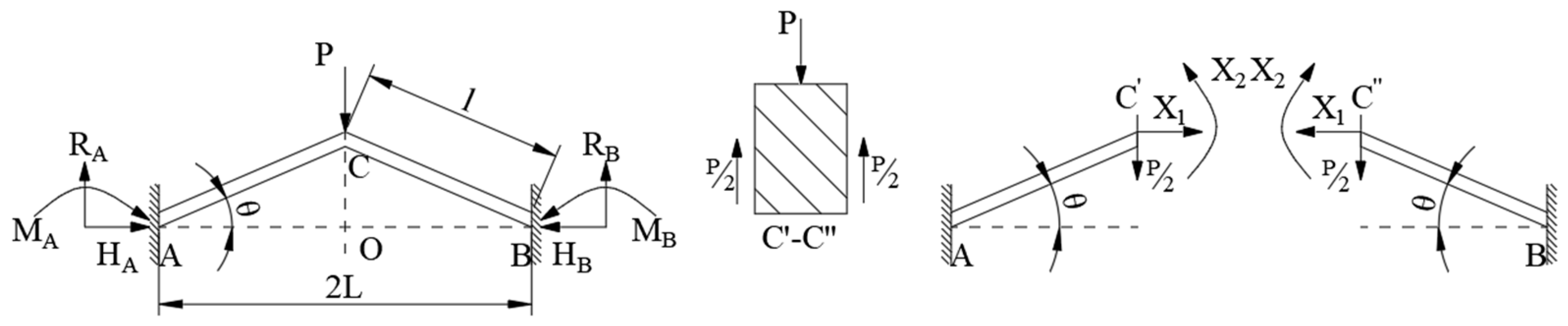Machines 11 00687 g001 Machines 11 00687 g001
