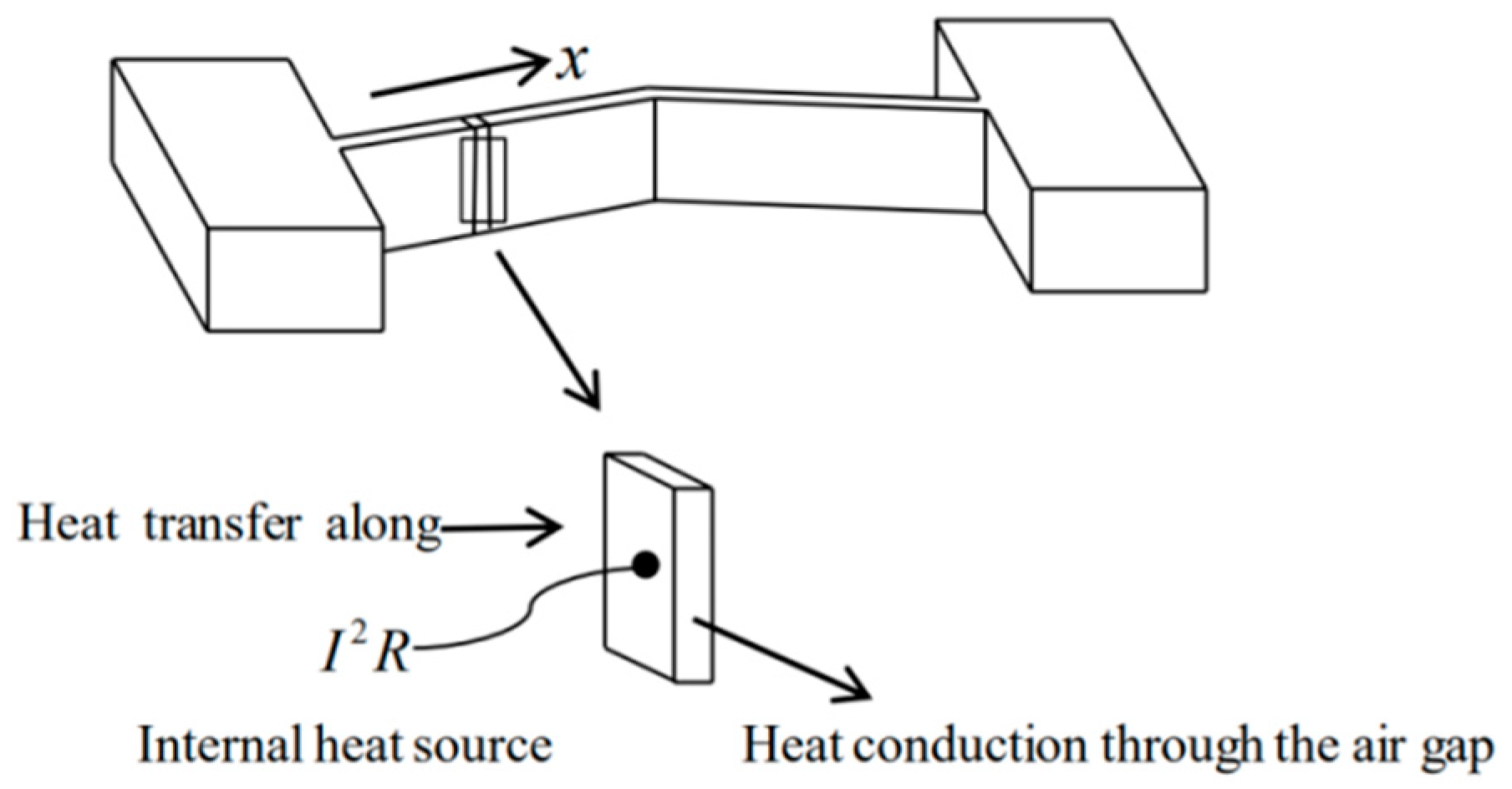 Machines 11 00687 g004 Machines 11 00687 g004