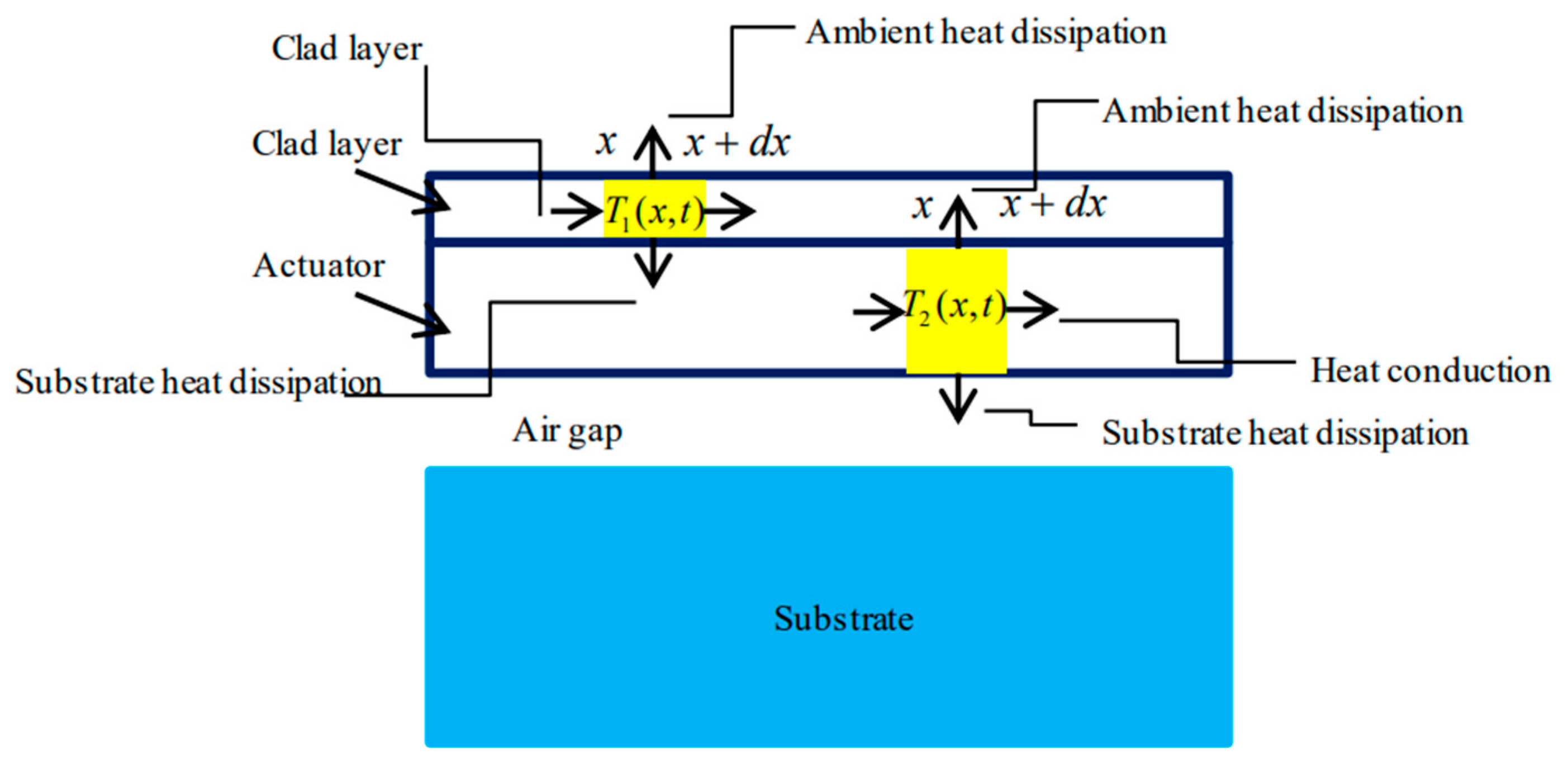 Machines 11 00687 g006 Machines 11 00687 g006