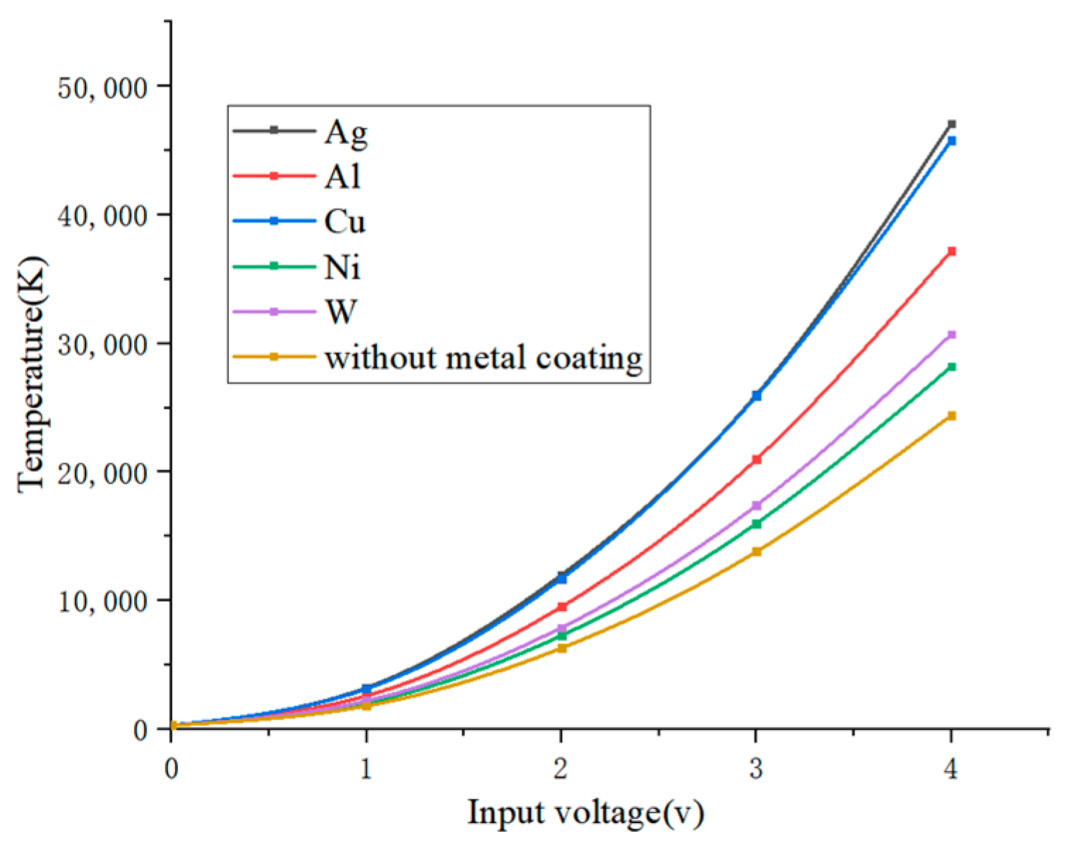 Machines 11 00687 g008 Machines 11 00687 g008