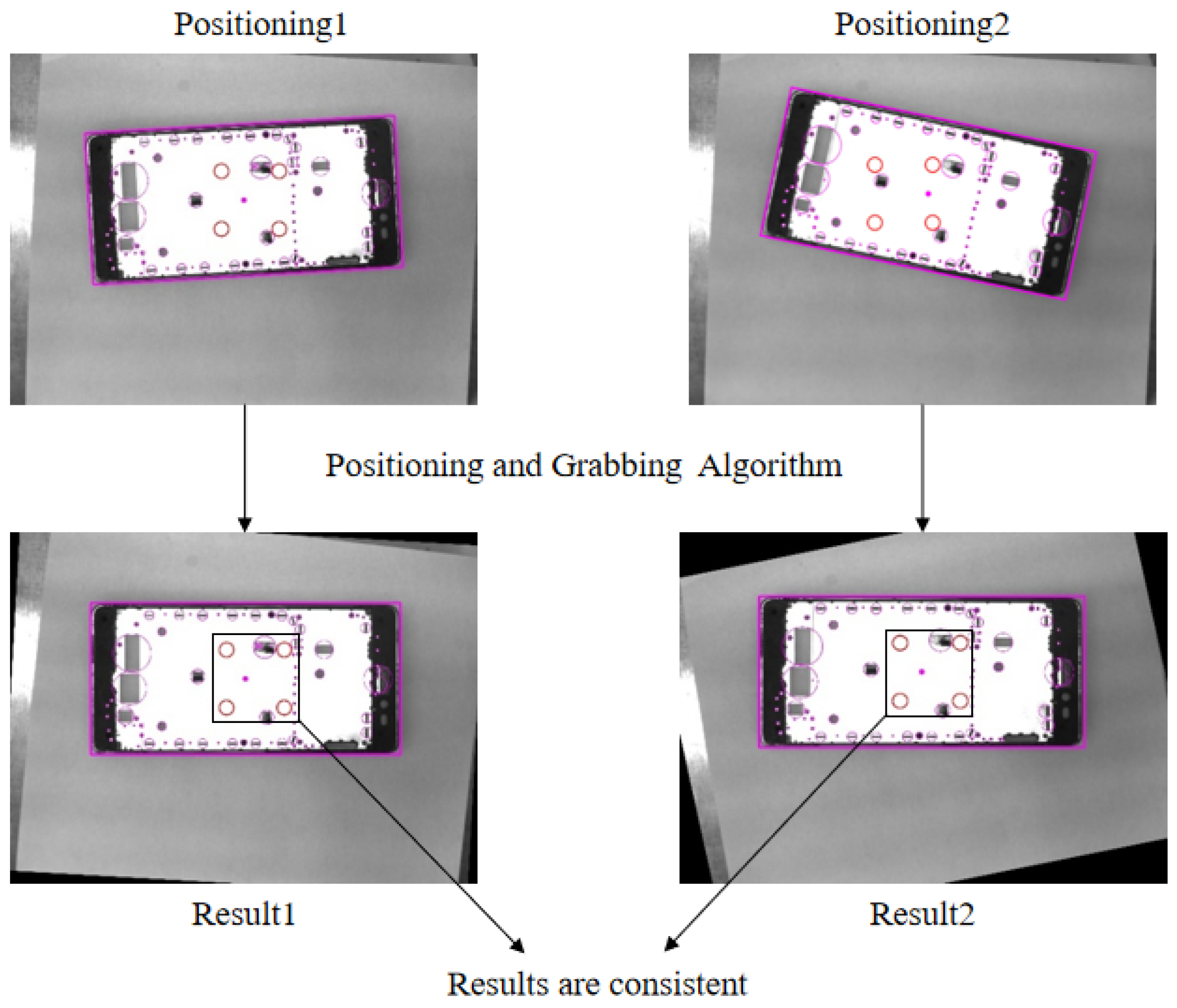 Machines 11 00689 g009