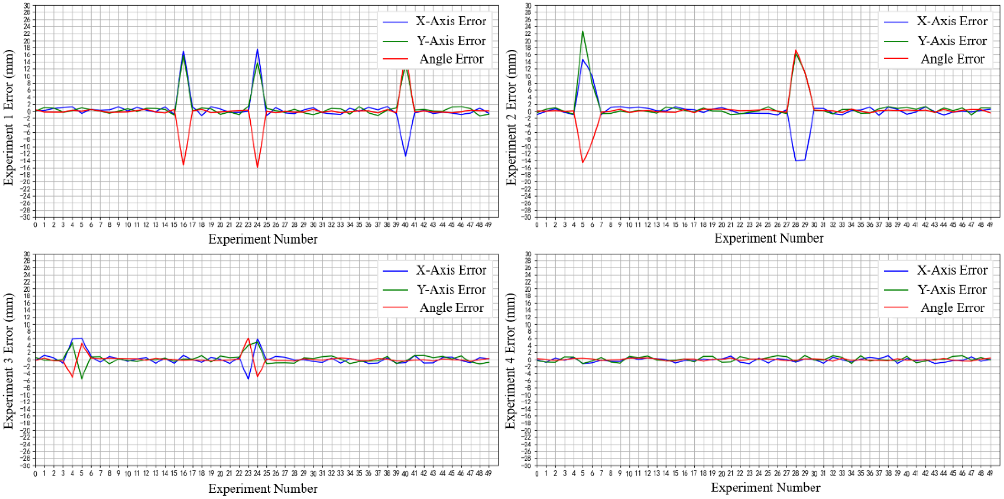 Machines 11 00689 g017