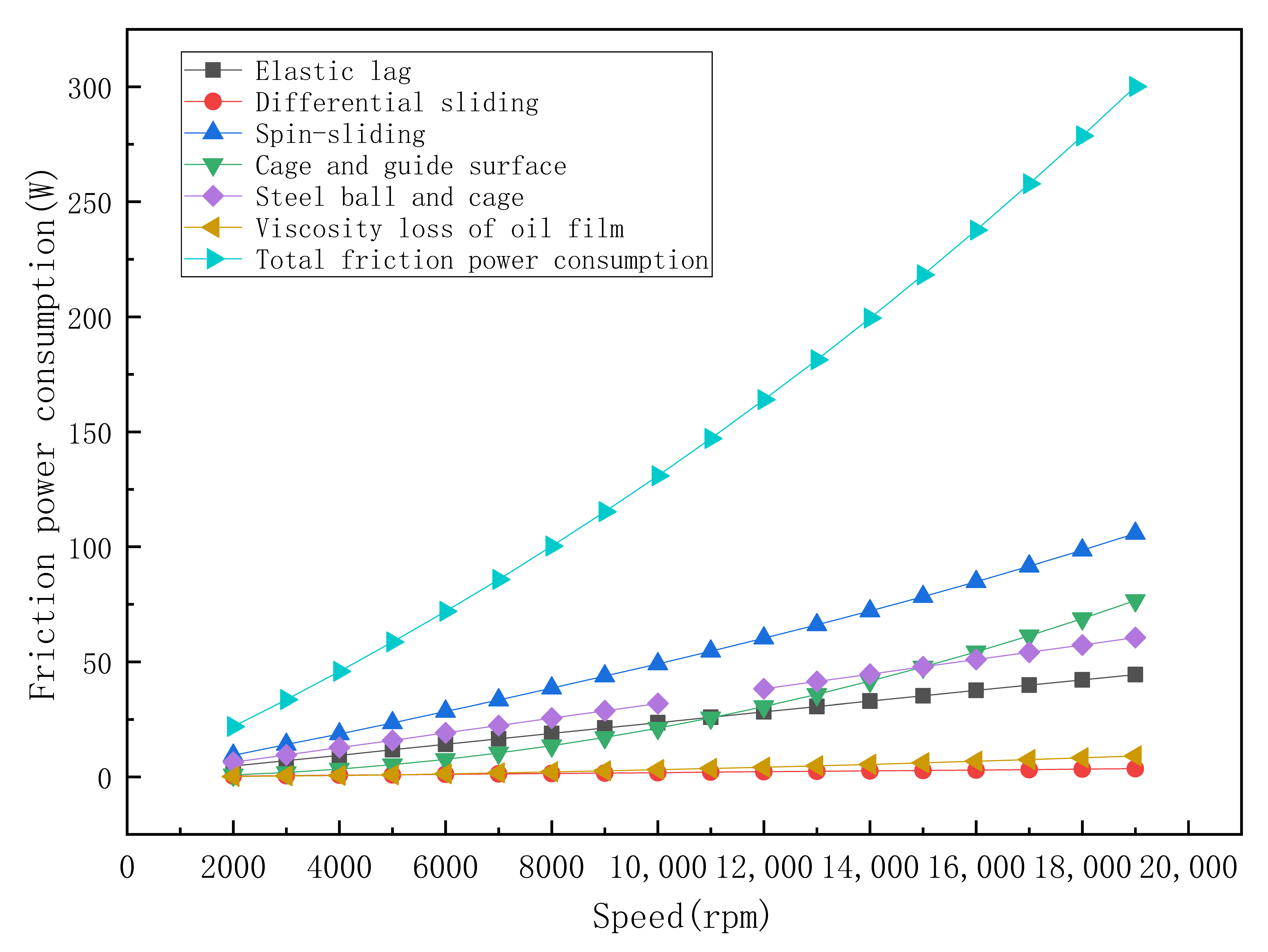 Machines 11 00691 g005