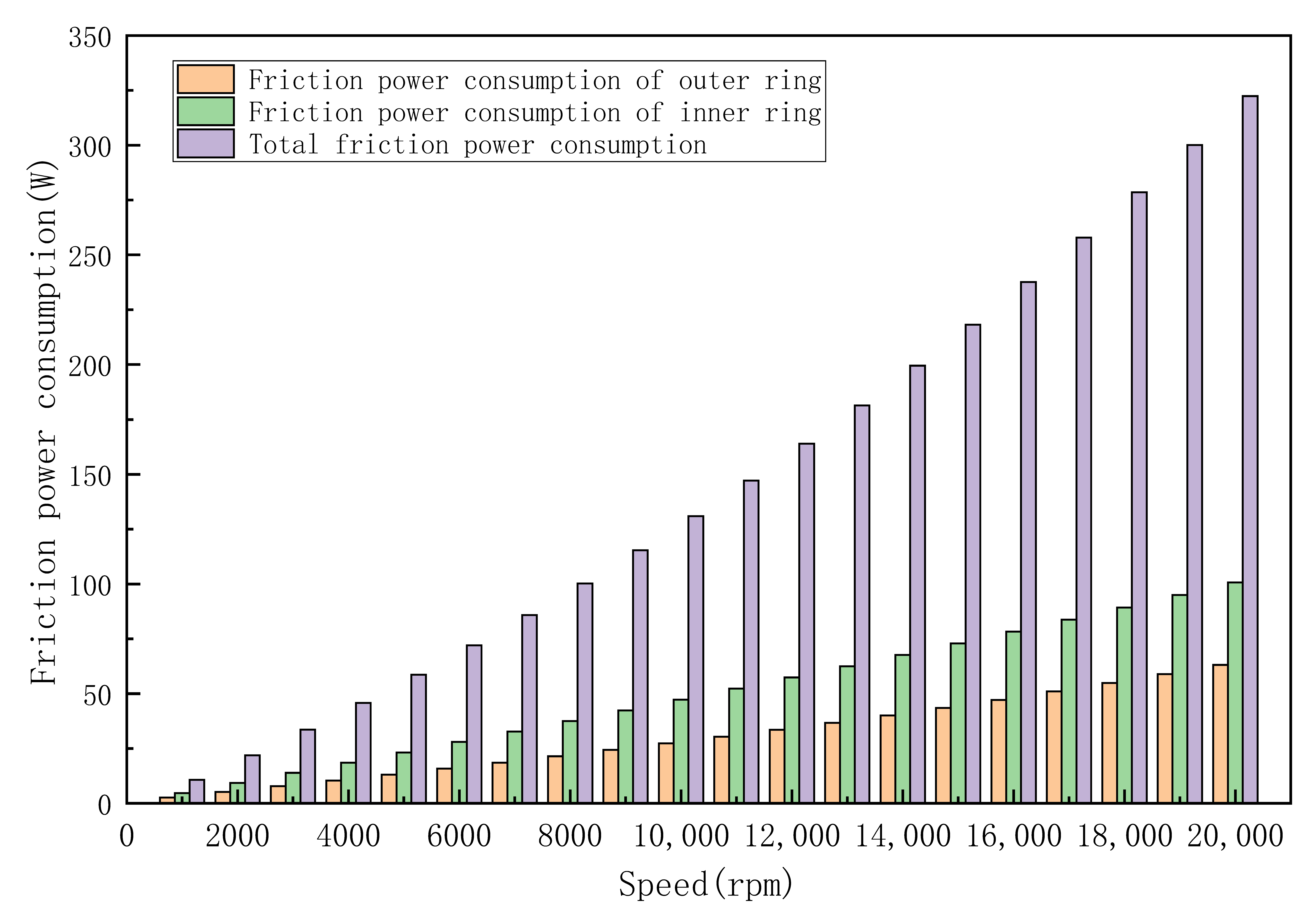 Machines 11 00691 g006