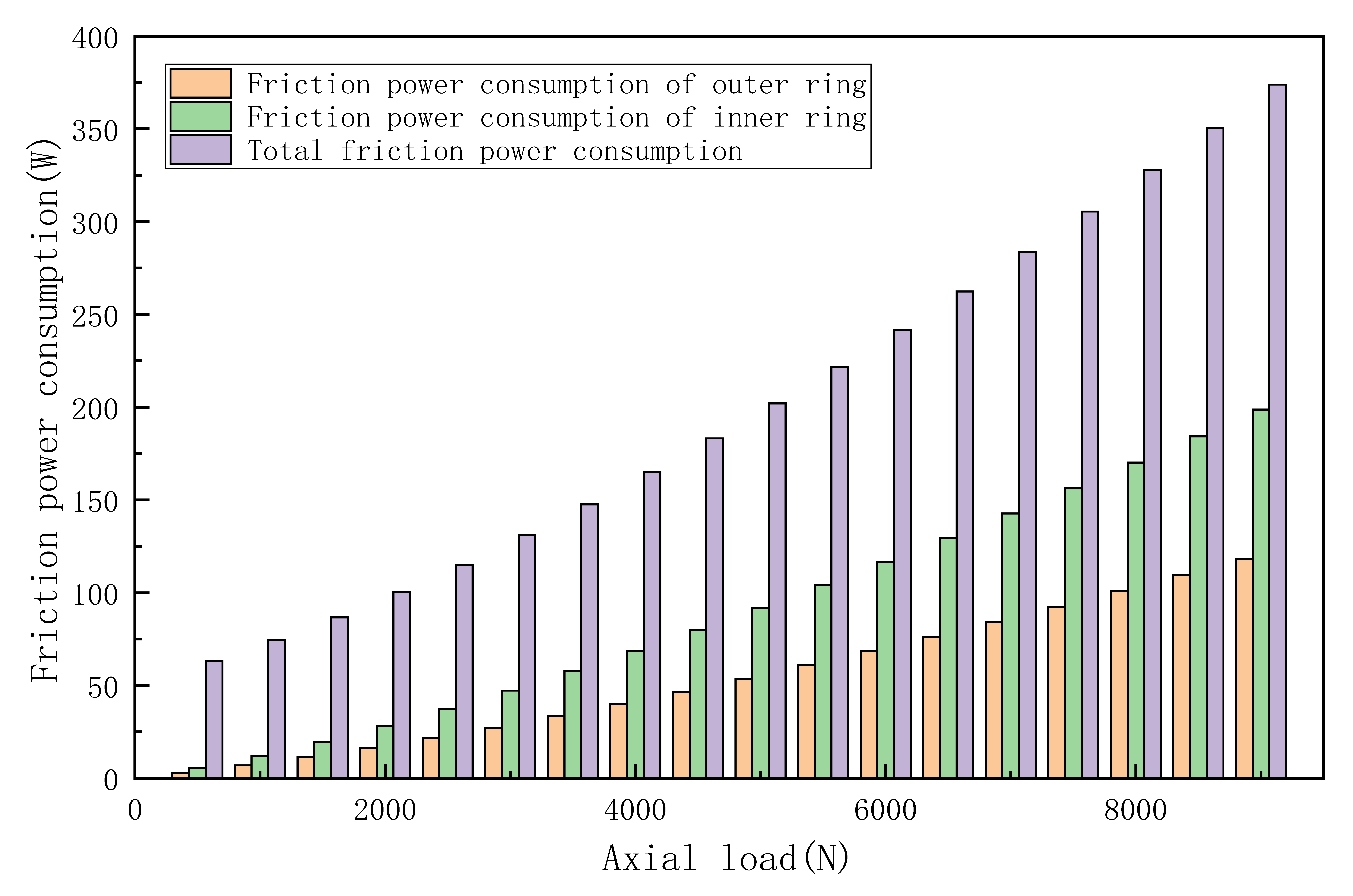 Machines 11 00691 g008