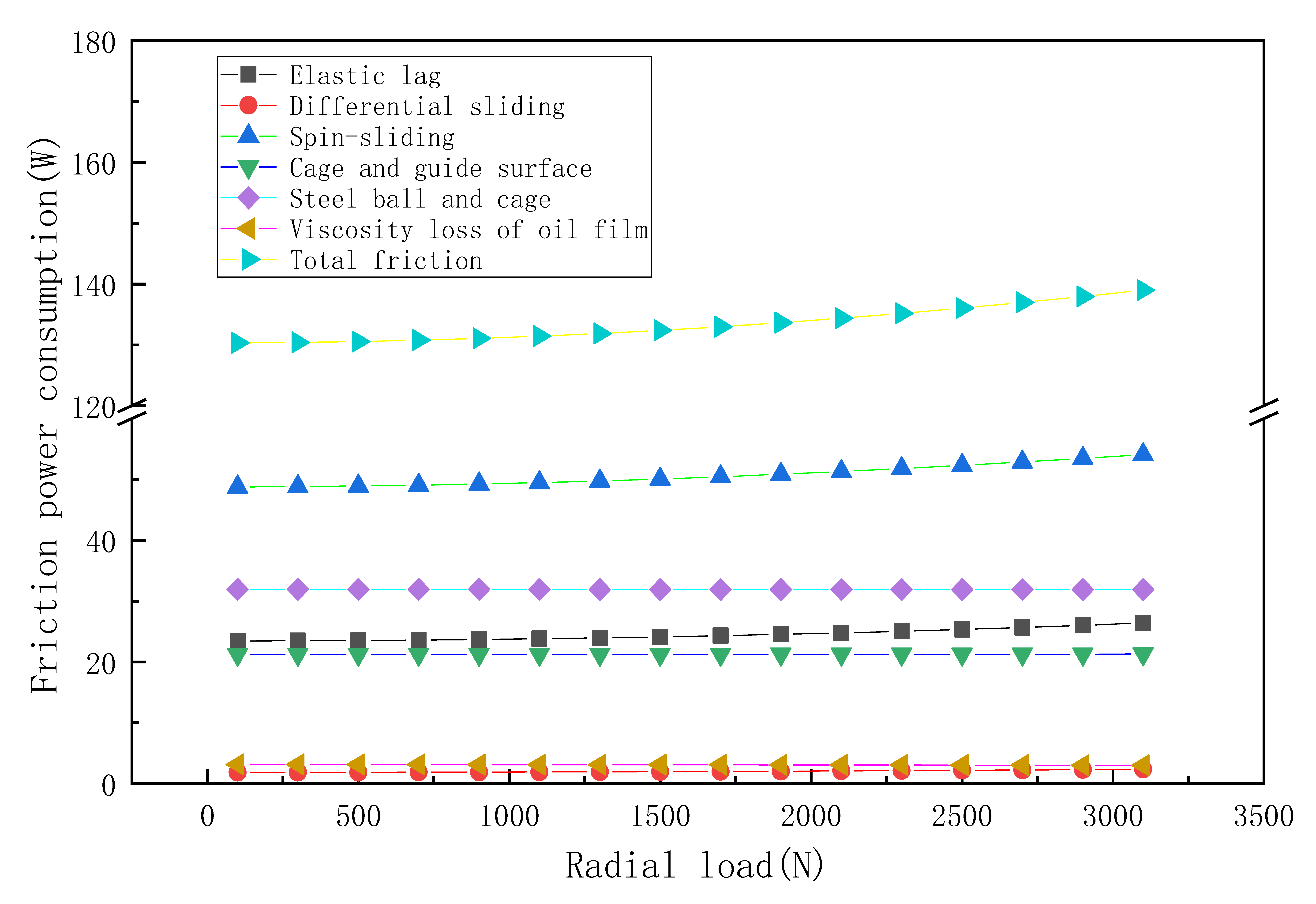 Machines 11 00691 g009