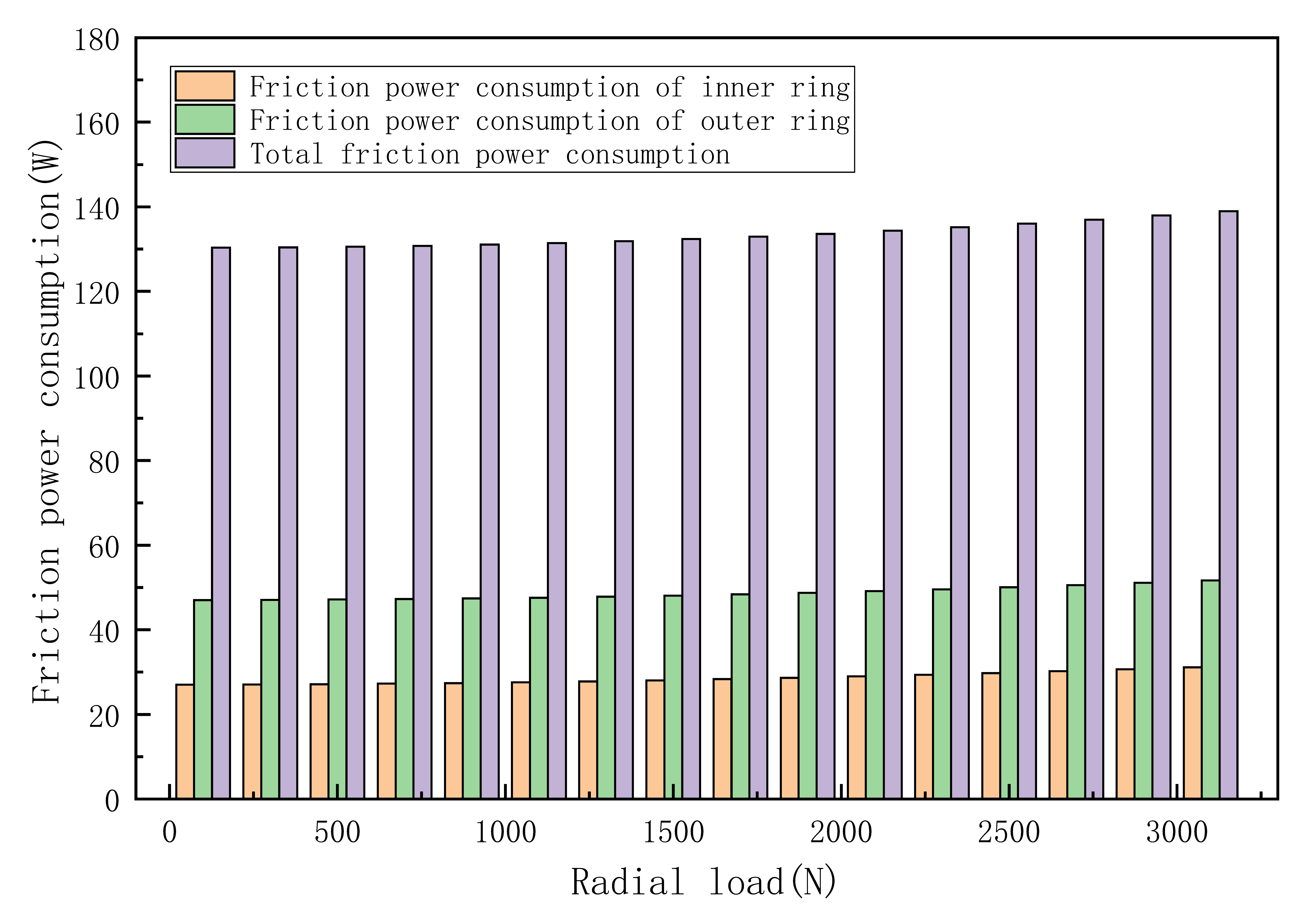 Machines 11 00691 g010