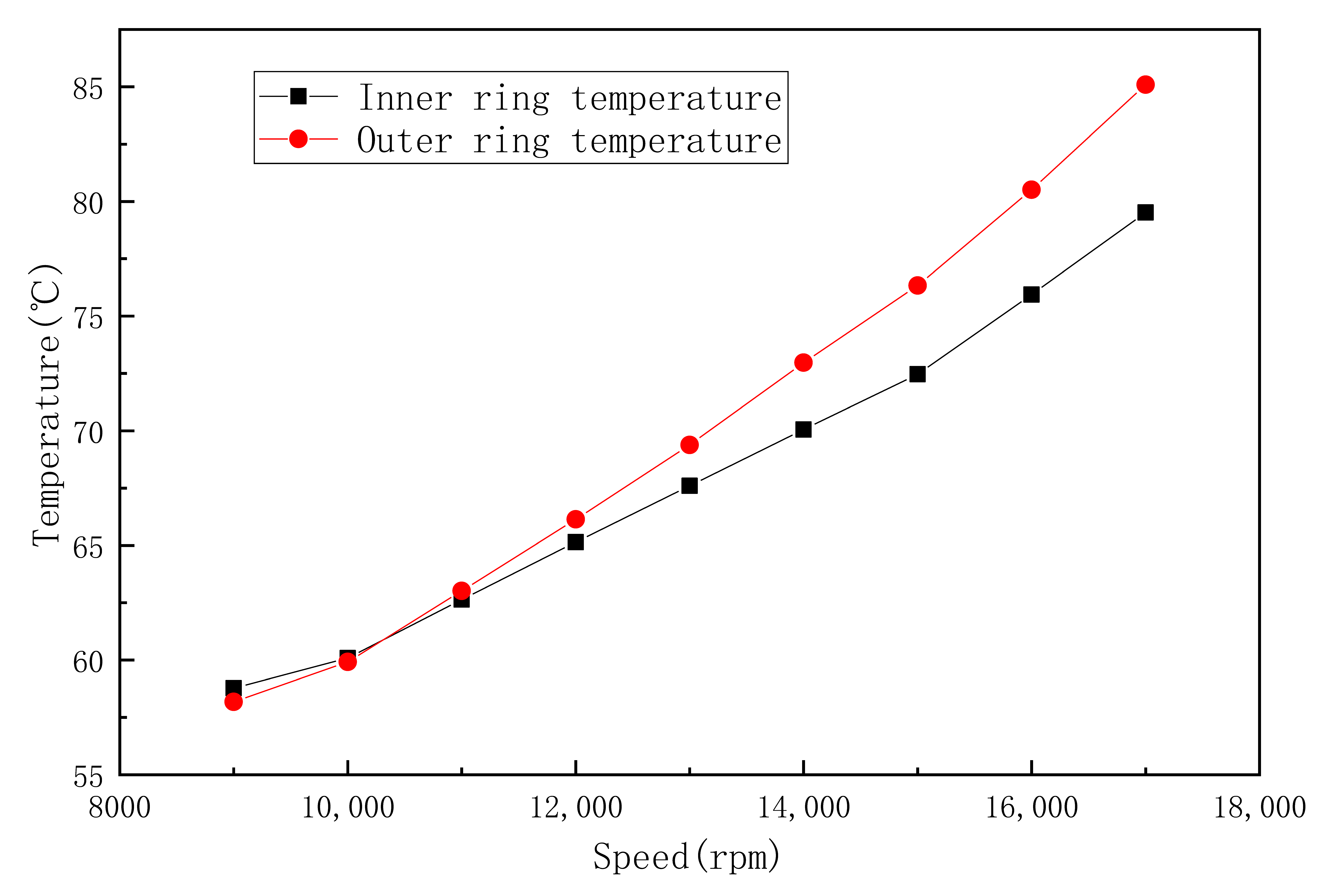 Machines 11 00691 g011