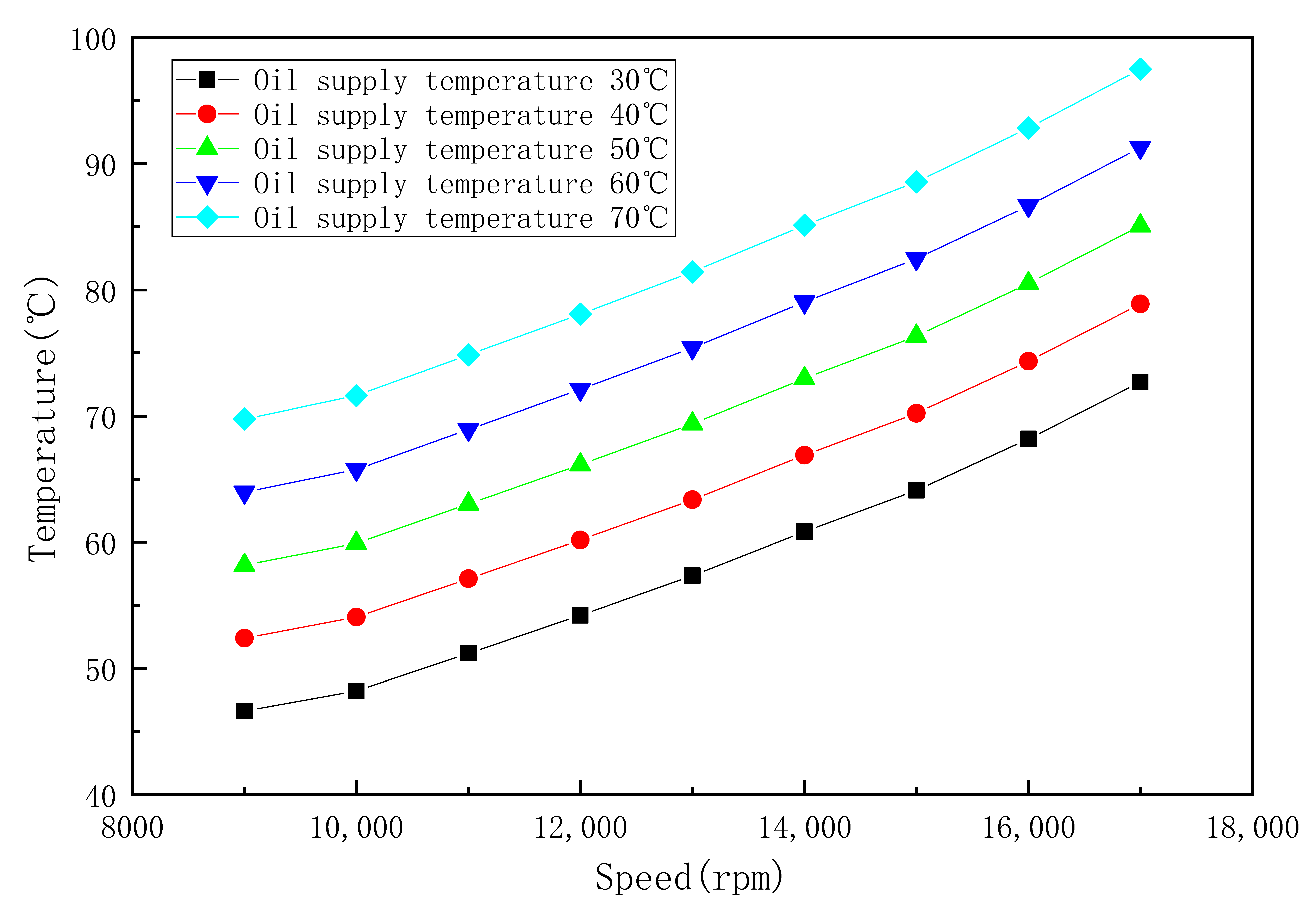 Machines 11 00691 g013
