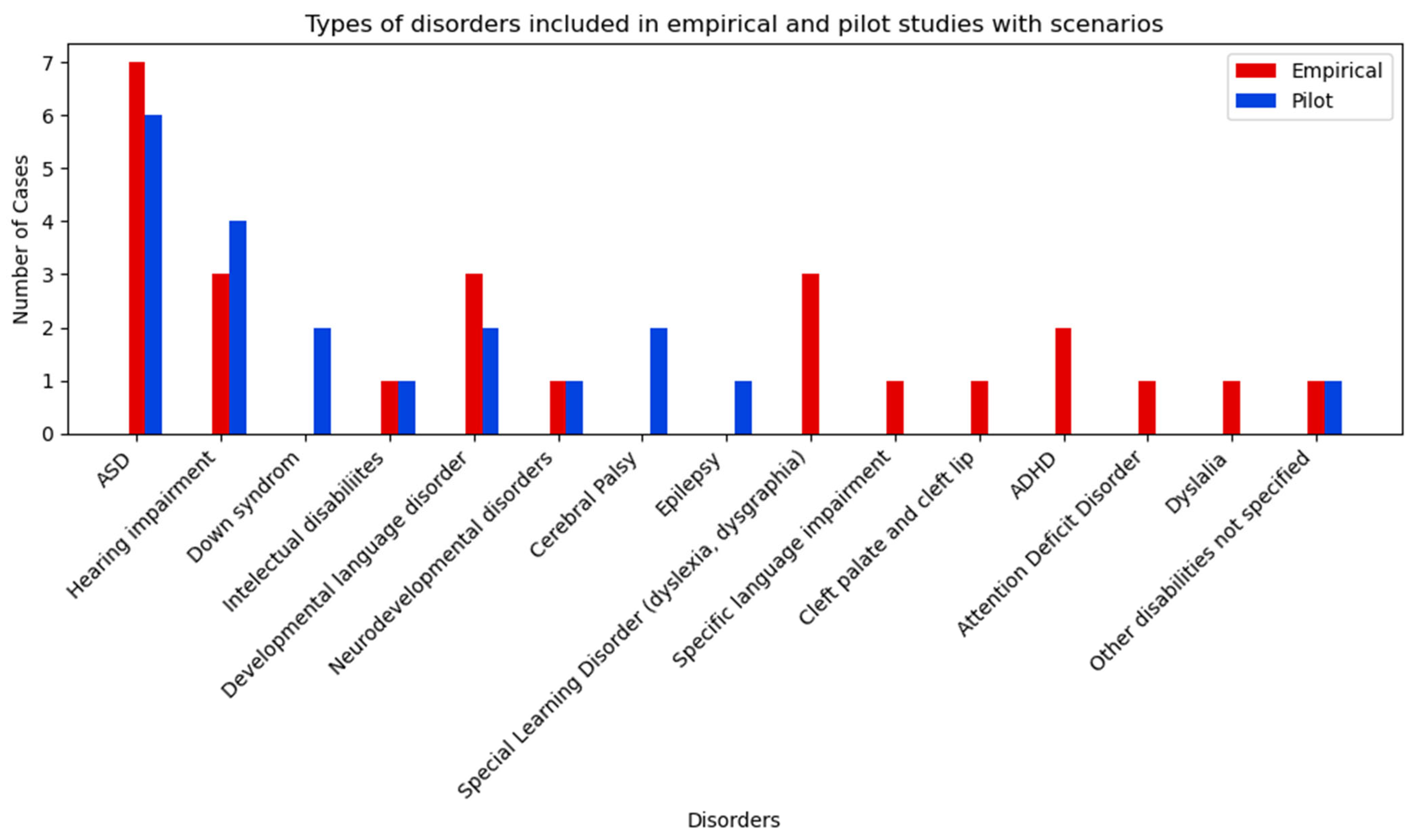 Machines 11 00693 g002 Machines 11 00693 g002